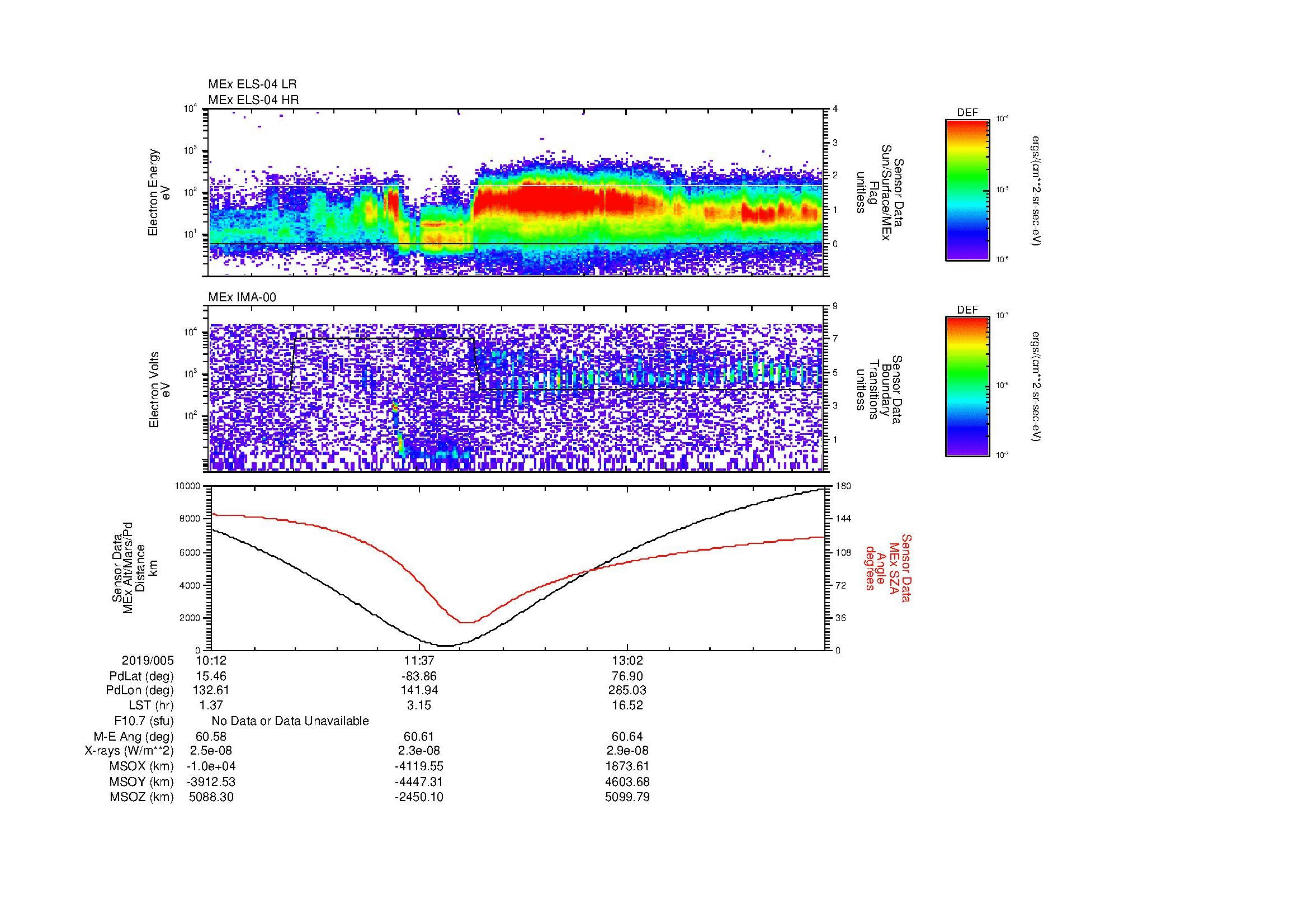 SurveyImages/MAVBS_MExion_2019005_1012_2019005_1424_B_Quicklook_ELS04_IMA00.gif