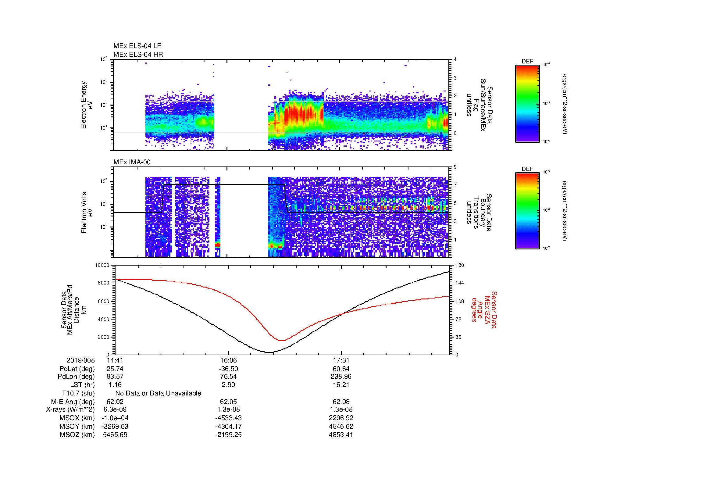 SurveyImages/MAVBS_MExion_2019008_1441_2019008_1854_B_Quicklook_ELS04_IMA00.gif