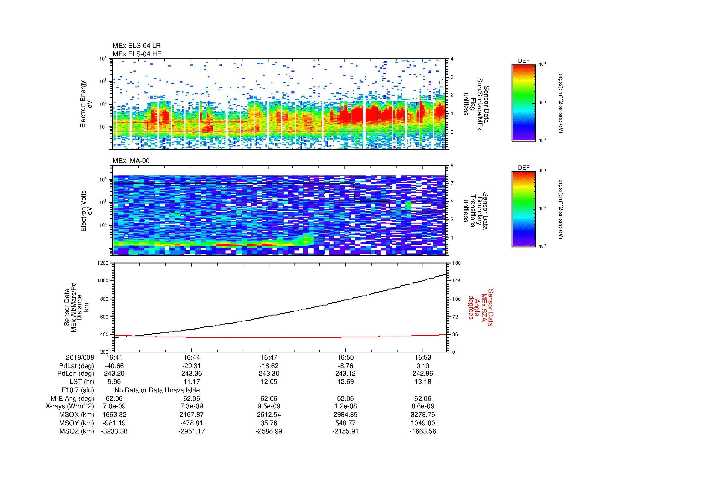 SurveyImages/MAVBS_MExion_2019008_1641_2019008_1654_C_Quicklook_ELS04_IMA00.gif