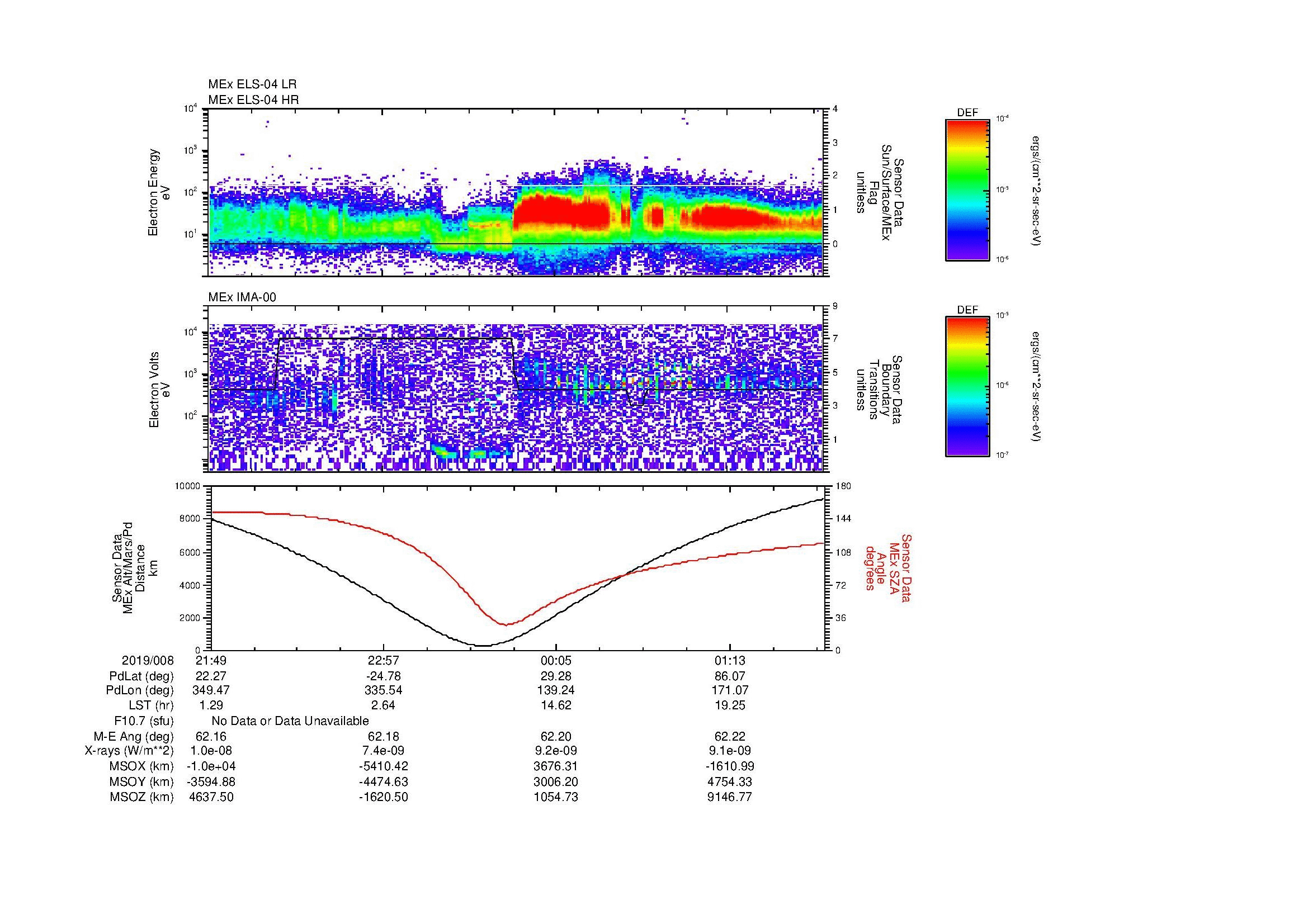 SurveyImages/MAVBS_MExion_2019008_2149_2019009_0152_B_Quicklook_ELS04_IMA00.gif