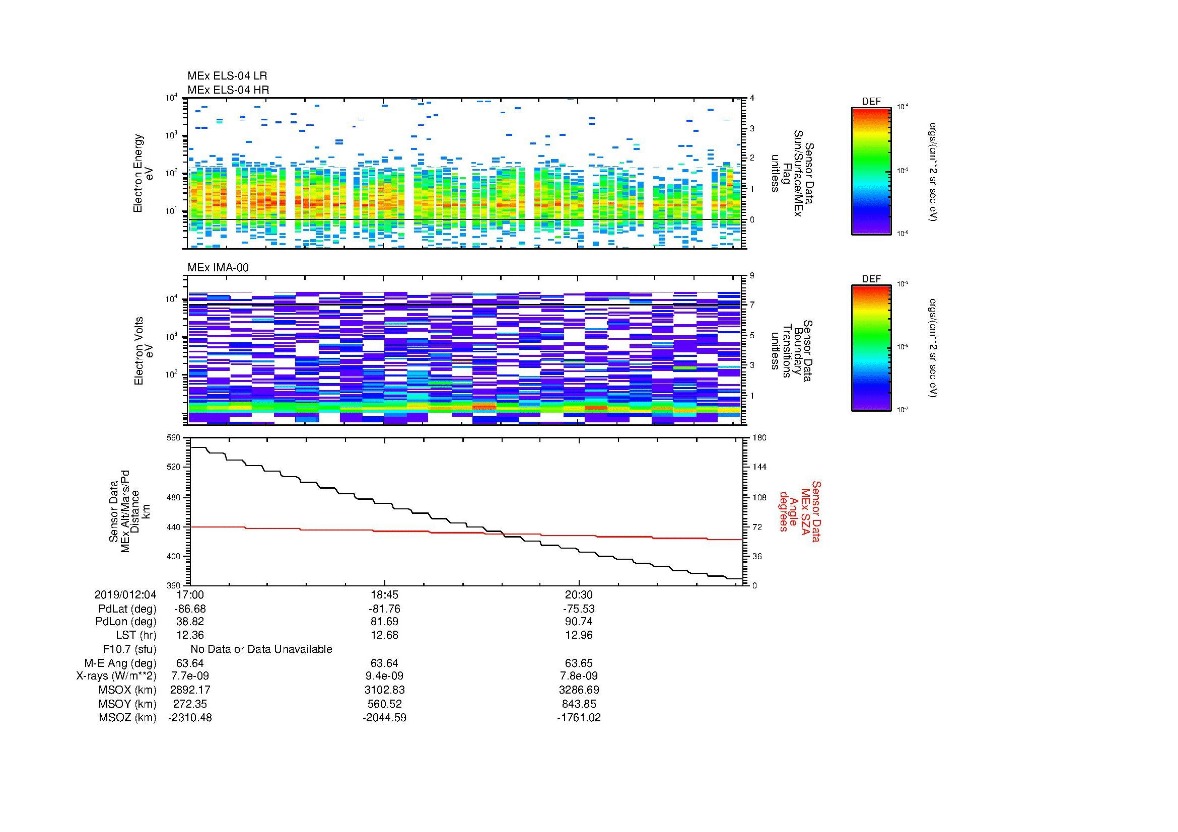 SurveyImages/MAVBS_MExion_2019012_0417_2019012_0422_C_Quicklook_ELS04_IMA00.gif