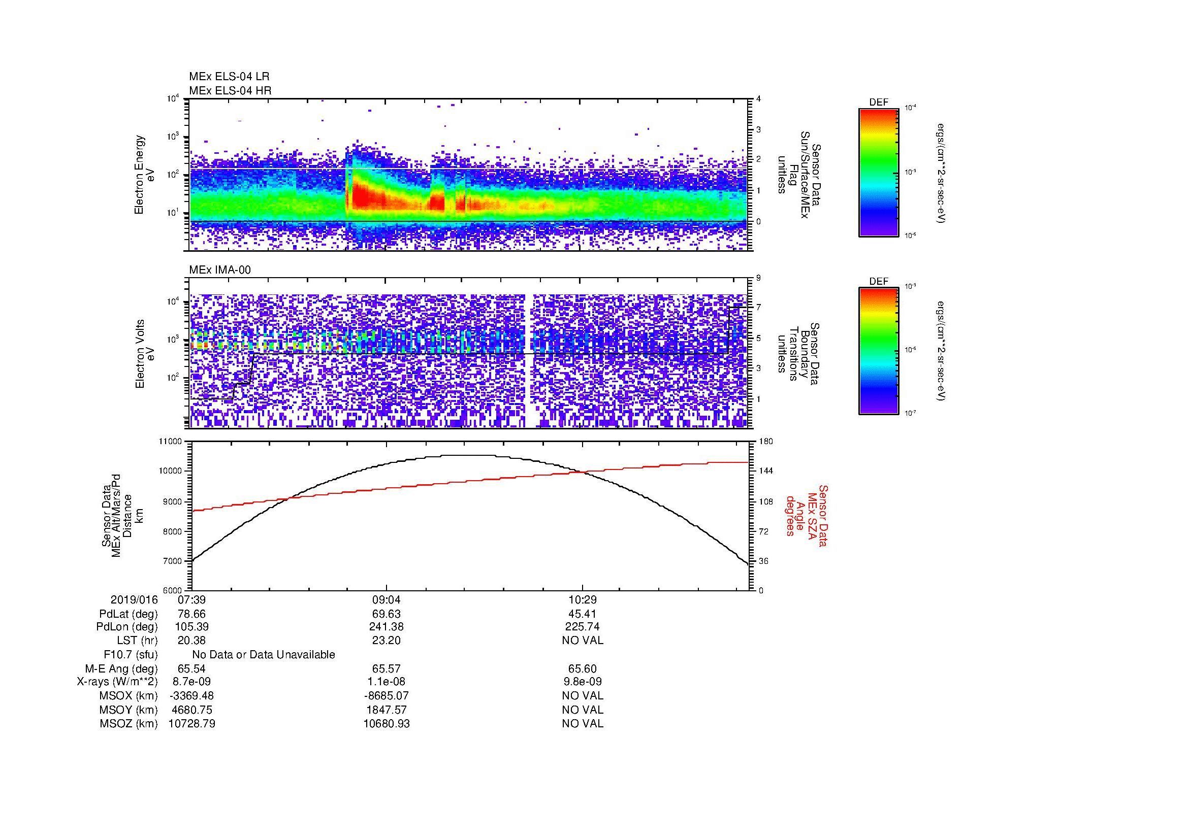 SurveyImages/MAVBS_MExion_2019016_0739_2019016_1144_B_Quicklook_ELS04_IMA00.gif