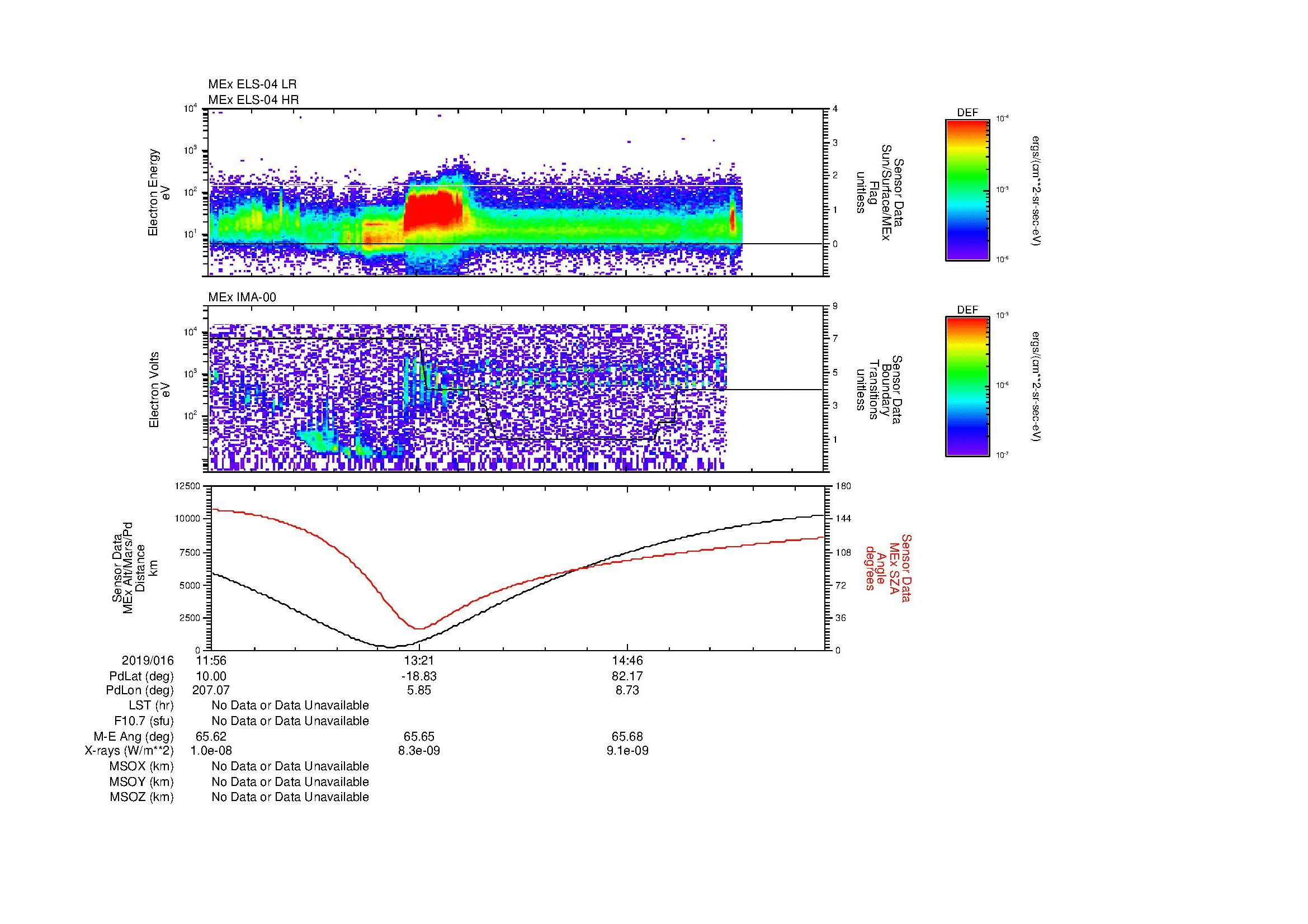 SurveyImages/MAVBS_MExion_2019016_1156_2019016_1608_B_Quicklook_ELS04_IMA00.gif