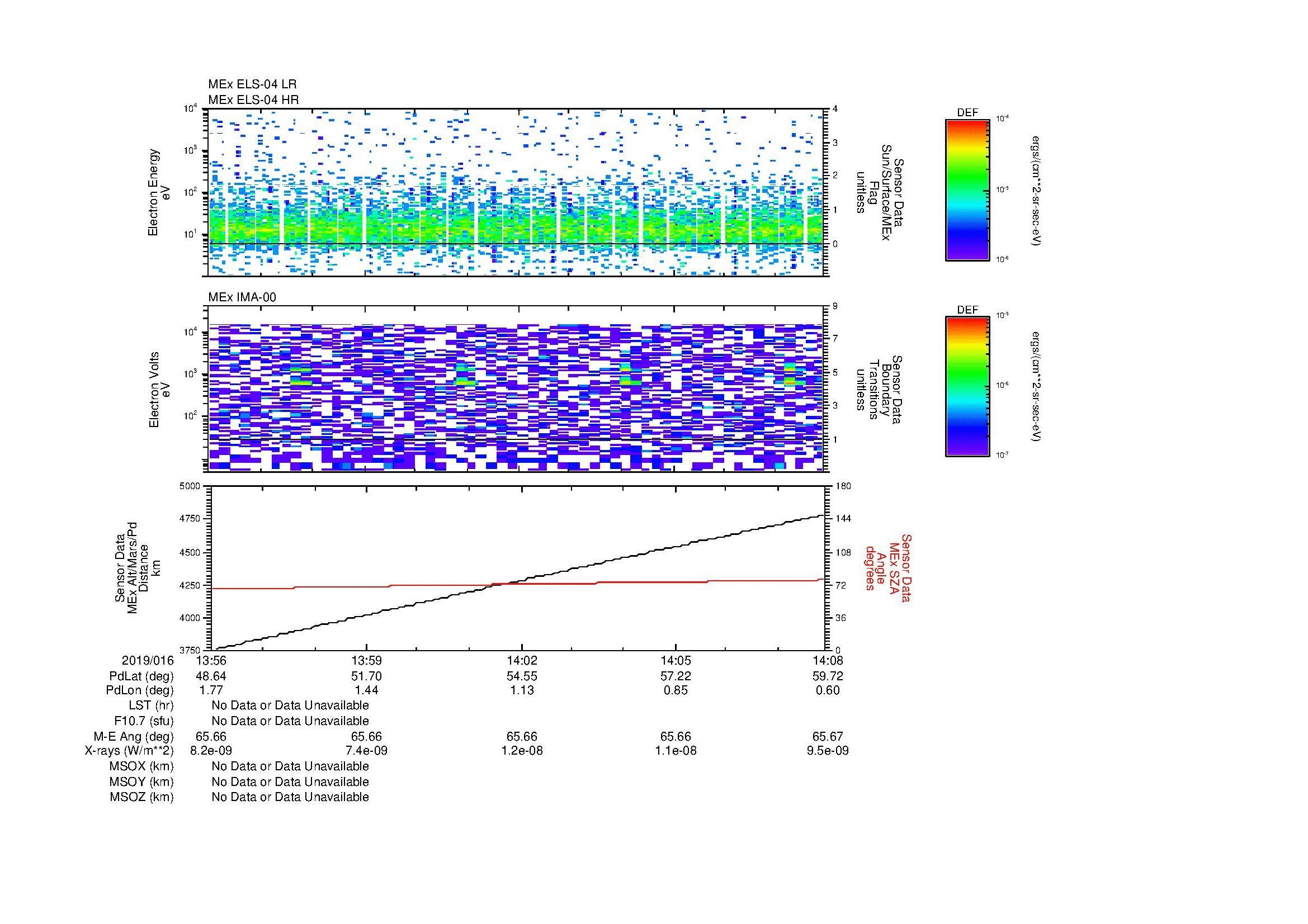 SurveyImages/MAVBS_MExion_2019016_1356_2019016_1408_C_Quicklook_ELS04_IMA00.gif