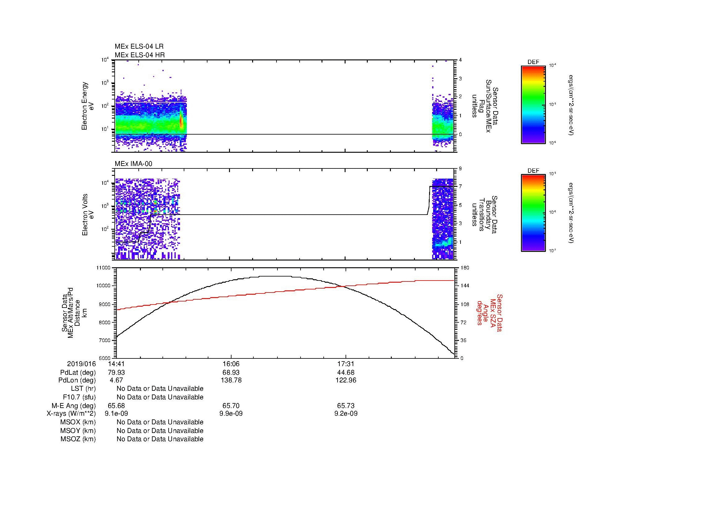 SurveyImages/MAVBS_MExion_2019016_1441_2019016_1853_B_Quicklook_ELS04_IMA00.gif