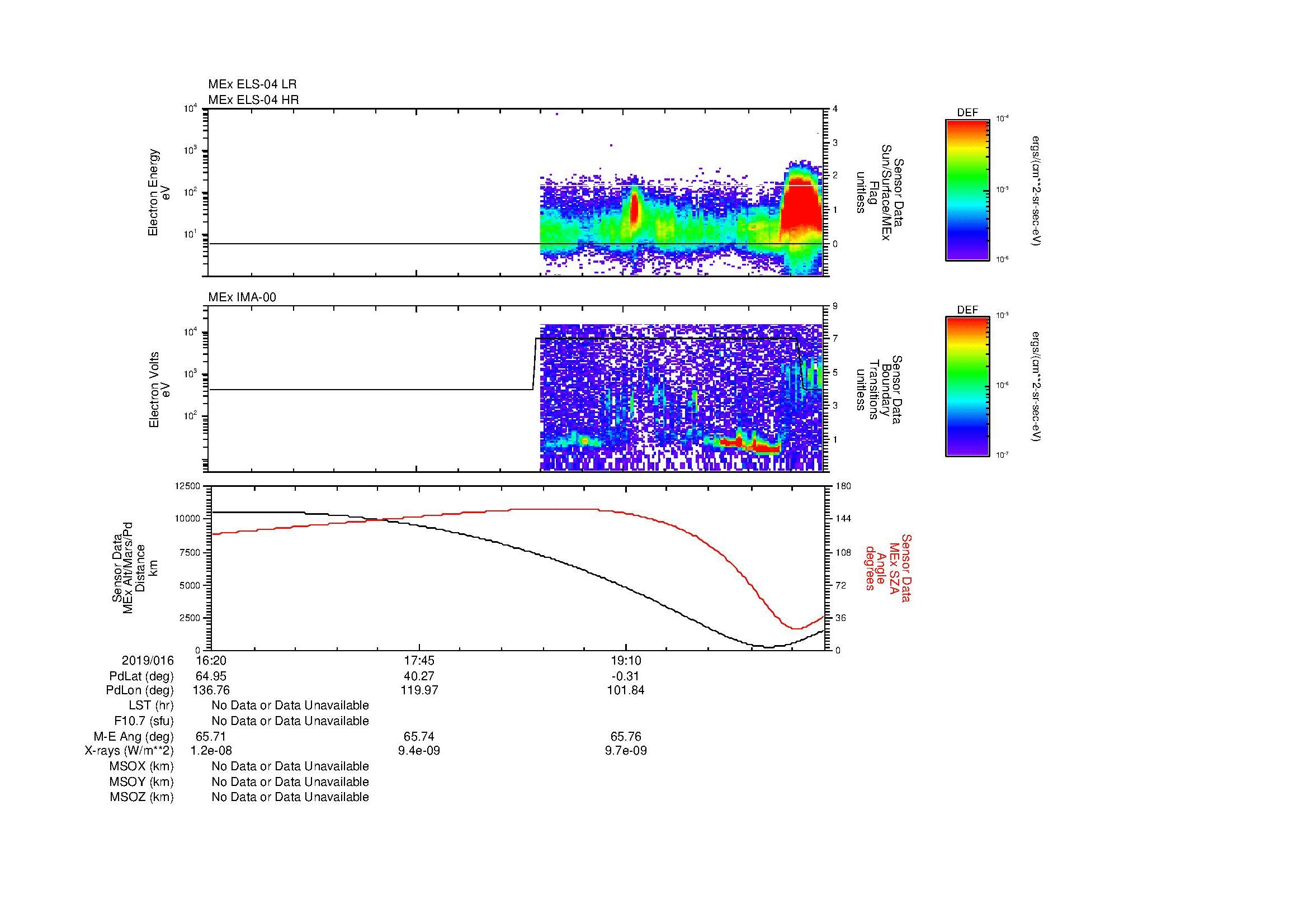 SurveyImages/MAVBS_MExion_2019016_1620_2019016_2033_B_Quicklook_ELS04_IMA00.gif