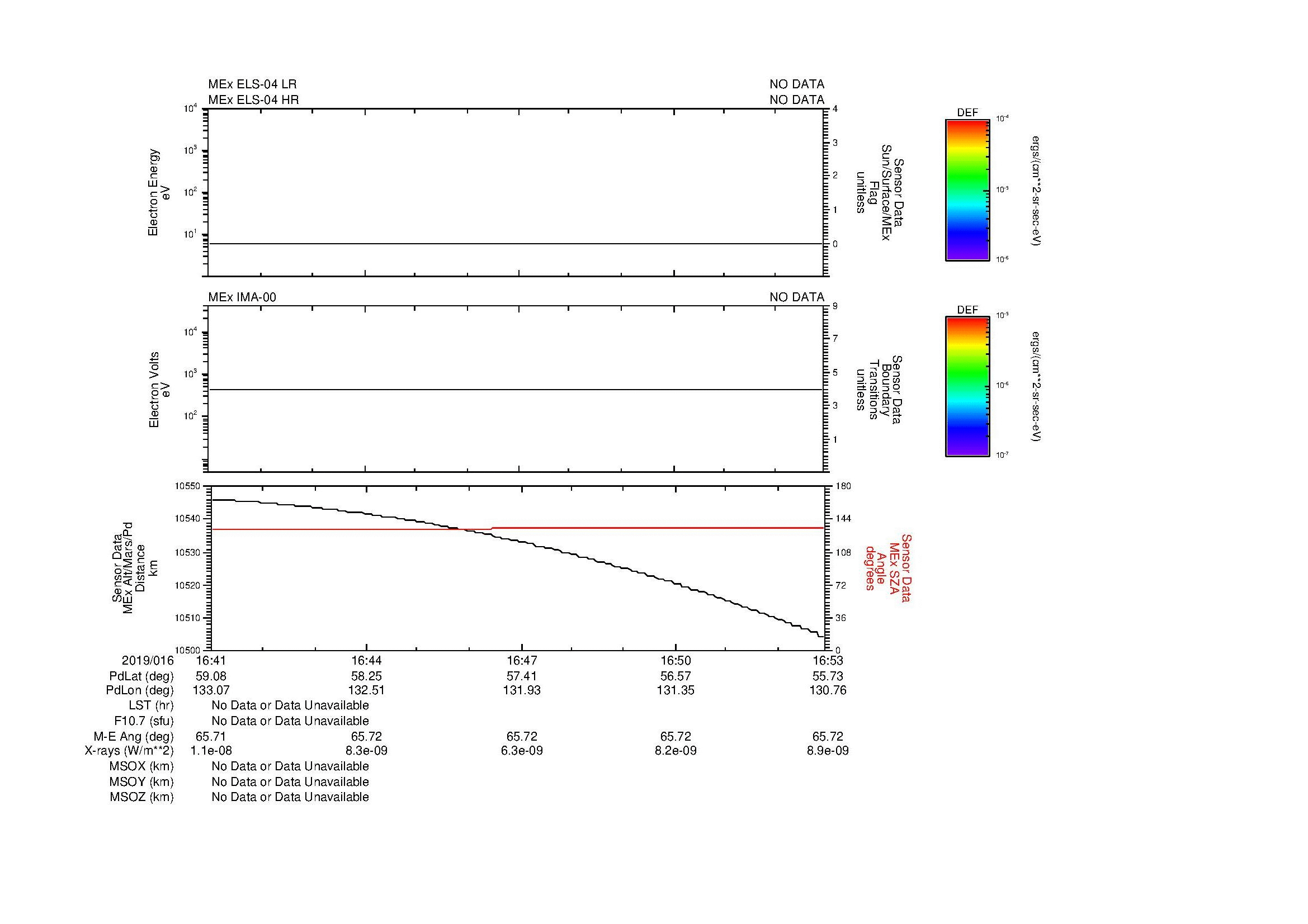 SurveyImages/MAVBS_MExion_2019016_1641_2019016_1653_C_Quicklook_ELS04_IMA00.gif