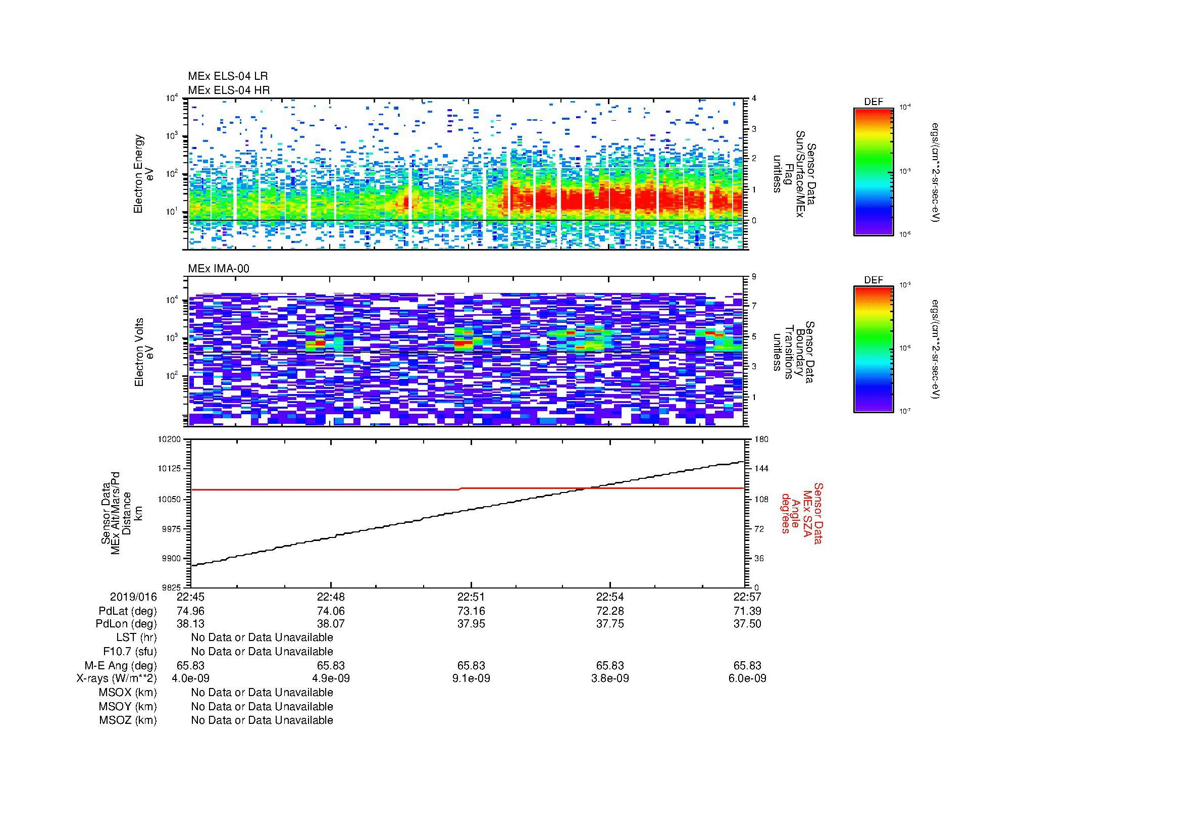SurveyImages/MAVBS_MExion_2019016_2245_2019016_2257_C_Quicklook_ELS04_IMA00.gif