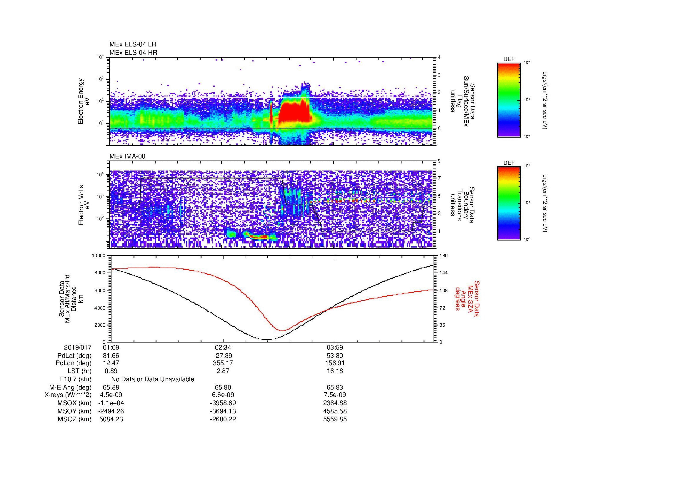 SurveyImages/MAVBS_MExion_2019017_0109_2019017_0516_B_Quicklook_ELS04_IMA00.gif