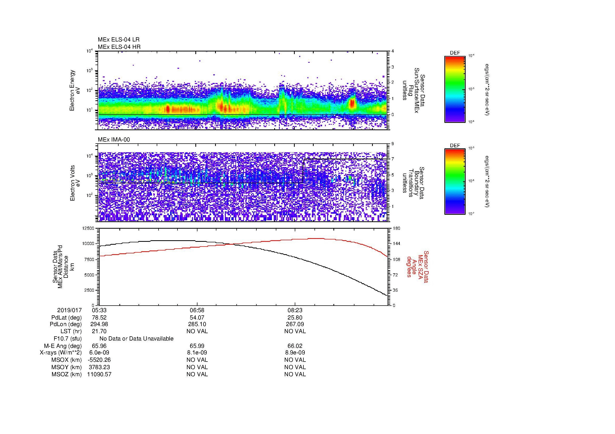 SurveyImages/MAVBS_MExion_2019017_0533_2019017_0945_B_Quicklook_ELS04_IMA00.gif