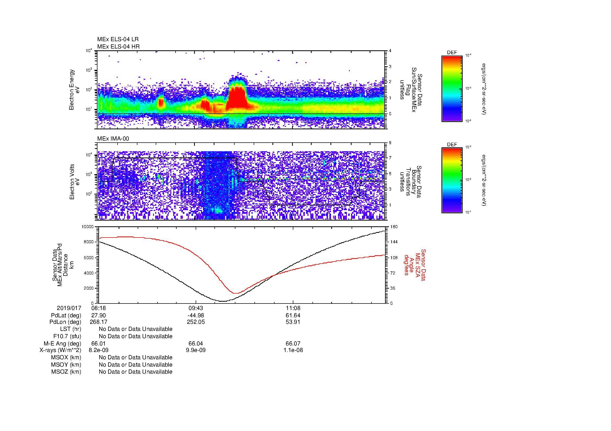 SurveyImages/MAVBS_MExion_2019017_0818_2019017_1230_B_Quicklook_ELS04_IMA00.gif