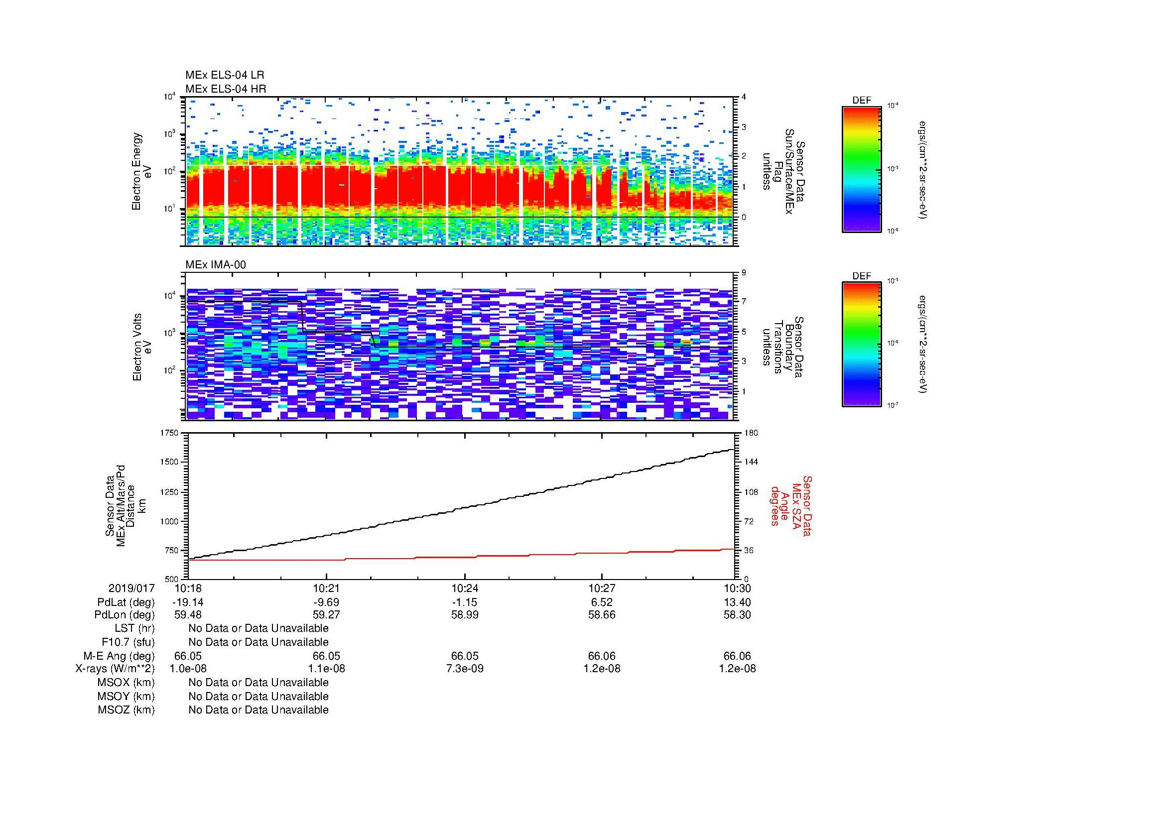 SurveyImages/MAVBS_MExion_2019017_1018_2019017_1030_C_Quicklook_ELS04_IMA00.gif