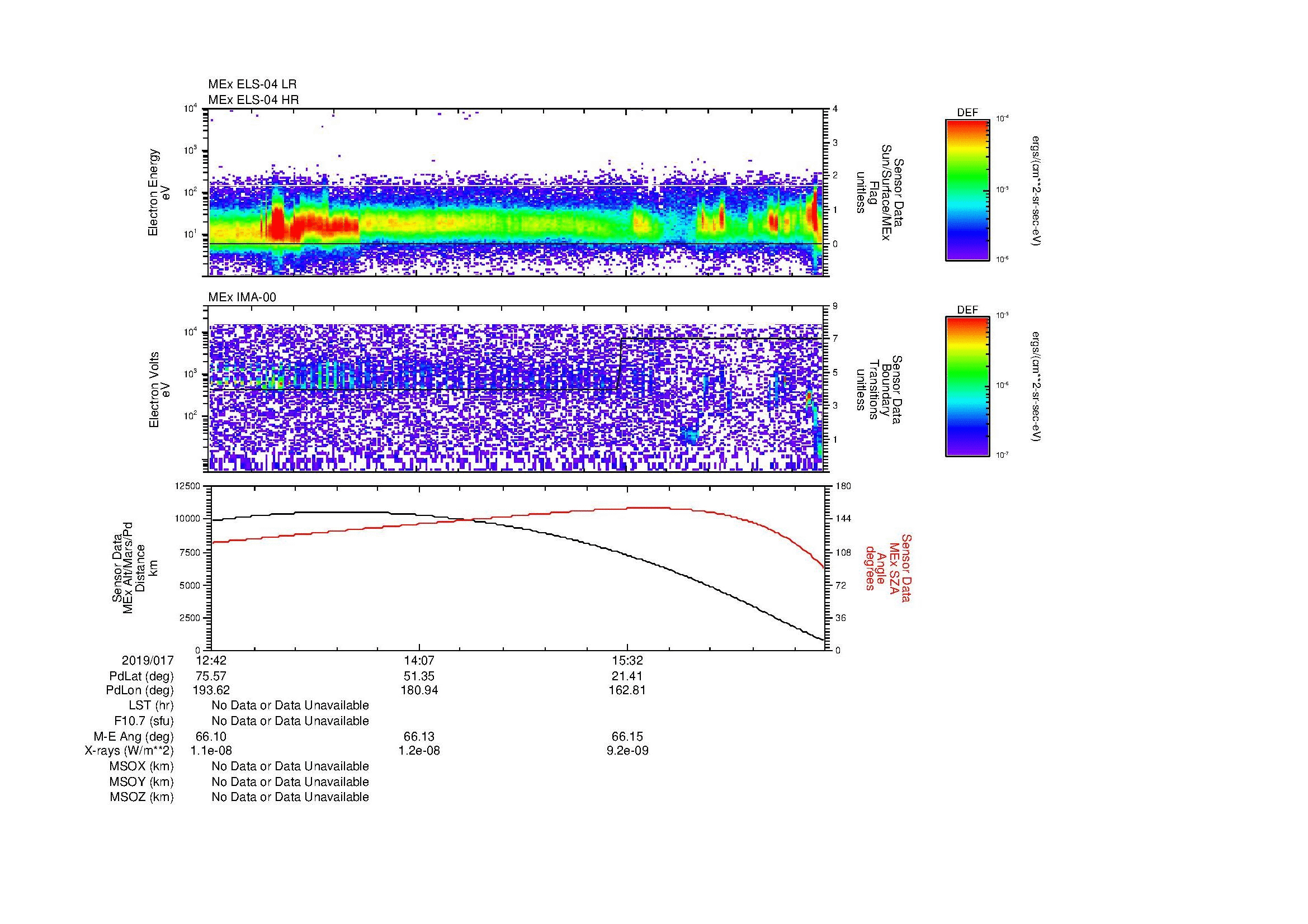 SurveyImages/MAVBS_MExion_2019017_1242_2019017_1654_B_Quicklook_ELS04_IMA00.gif