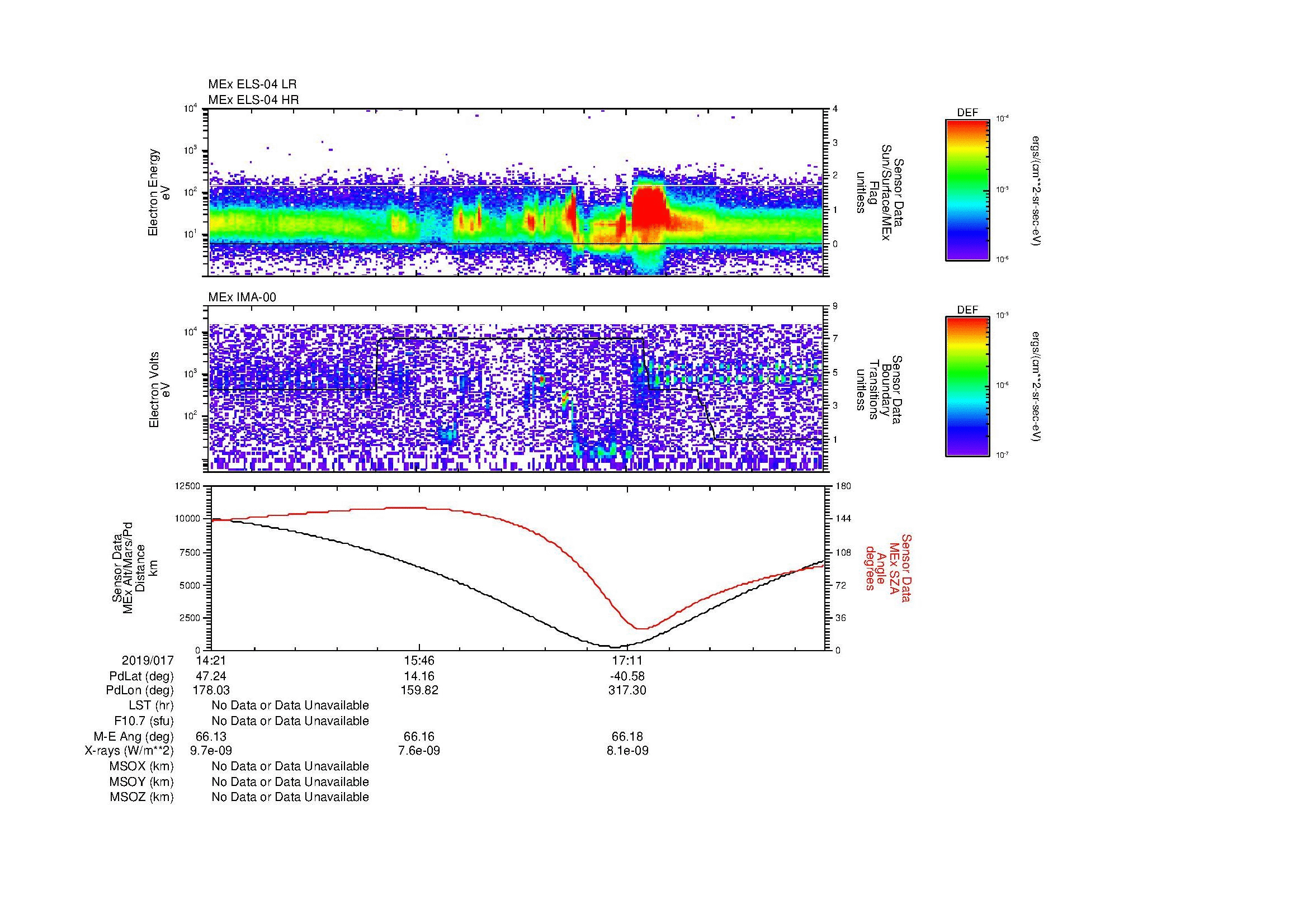 SurveyImages/MAVBS_MExion_2019017_1421_2019017_1833_B_Quicklook_ELS04_IMA00.gif