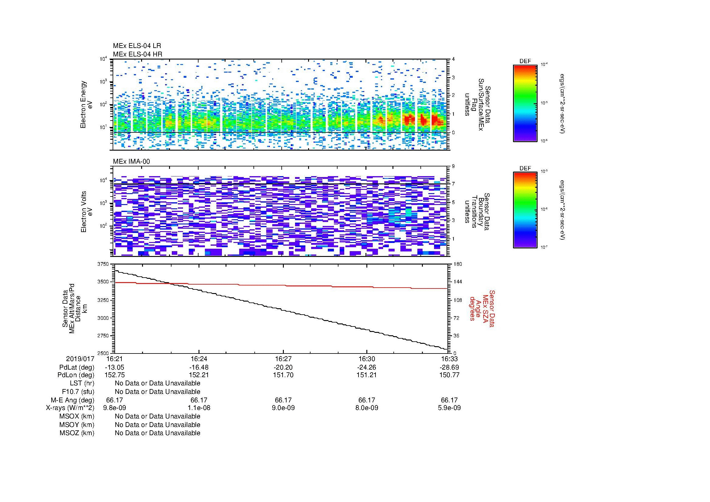 SurveyImages/MAVBS_MExion_2019017_1621_2019017_1633_C_Quicklook_ELS04_IMA00.gif