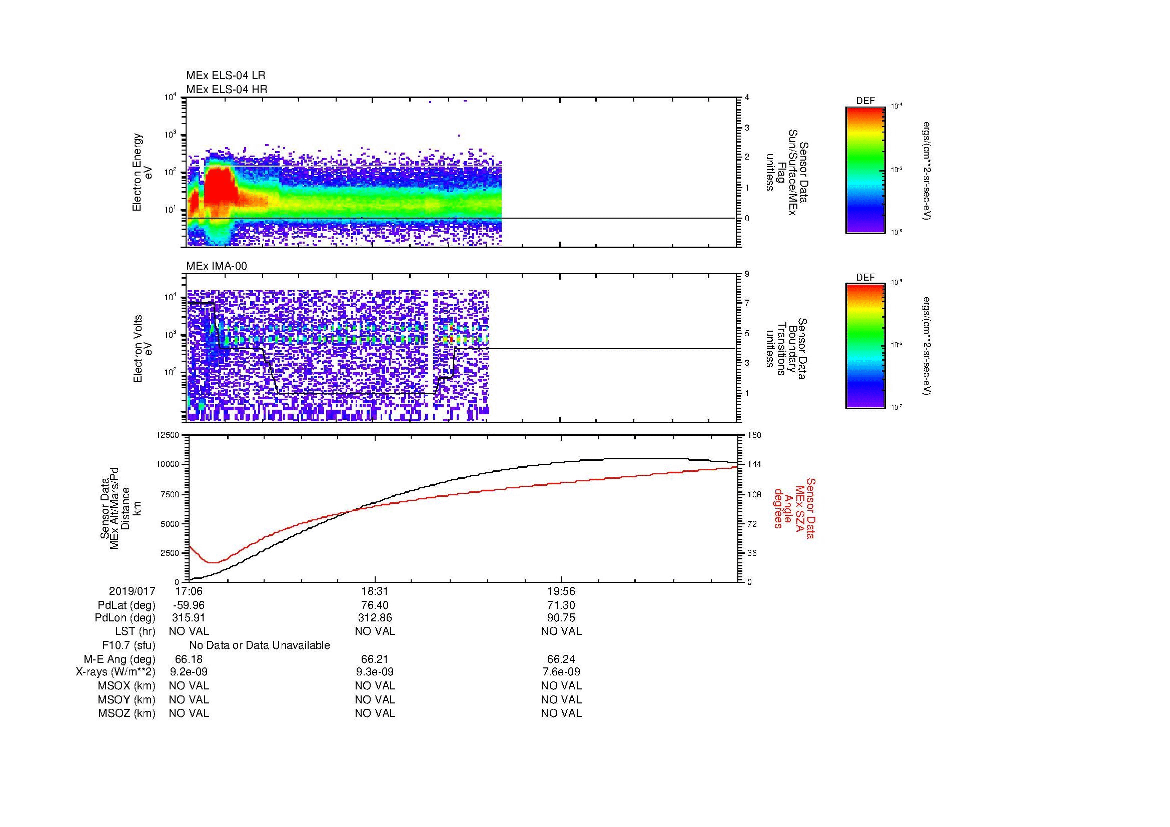SurveyImages/MAVBS_MExion_2019017_1706_2019017_2118_B_Quicklook_ELS04_IMA00.gif