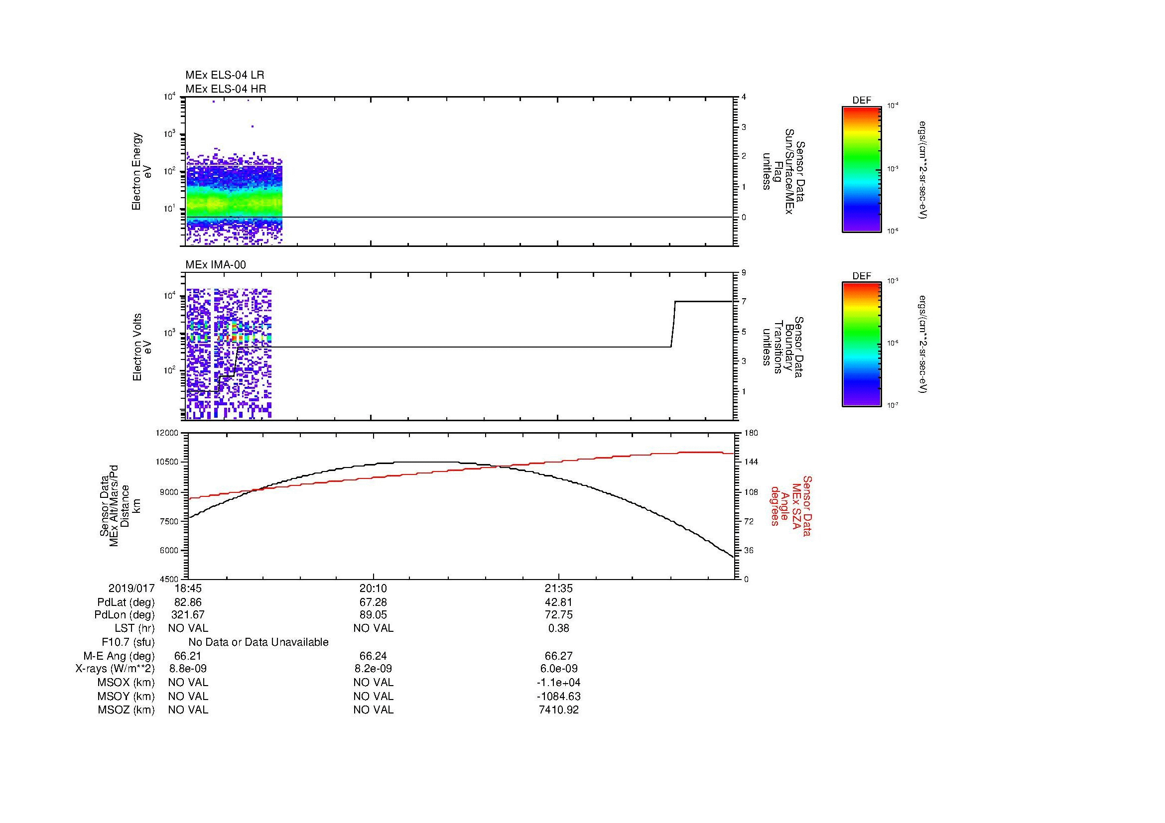 SurveyImages/MAVBS_MExion_2019017_1845_2019017_2257_B_Quicklook_ELS04_IMA00.gif