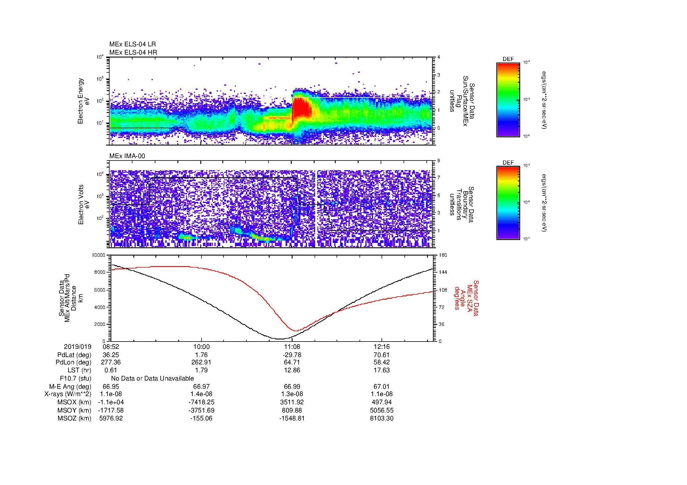 SurveyImages/MAVBS_MExion_2019019_0852_2019019_1256_B_Quicklook_ELS04_IMA00.gif