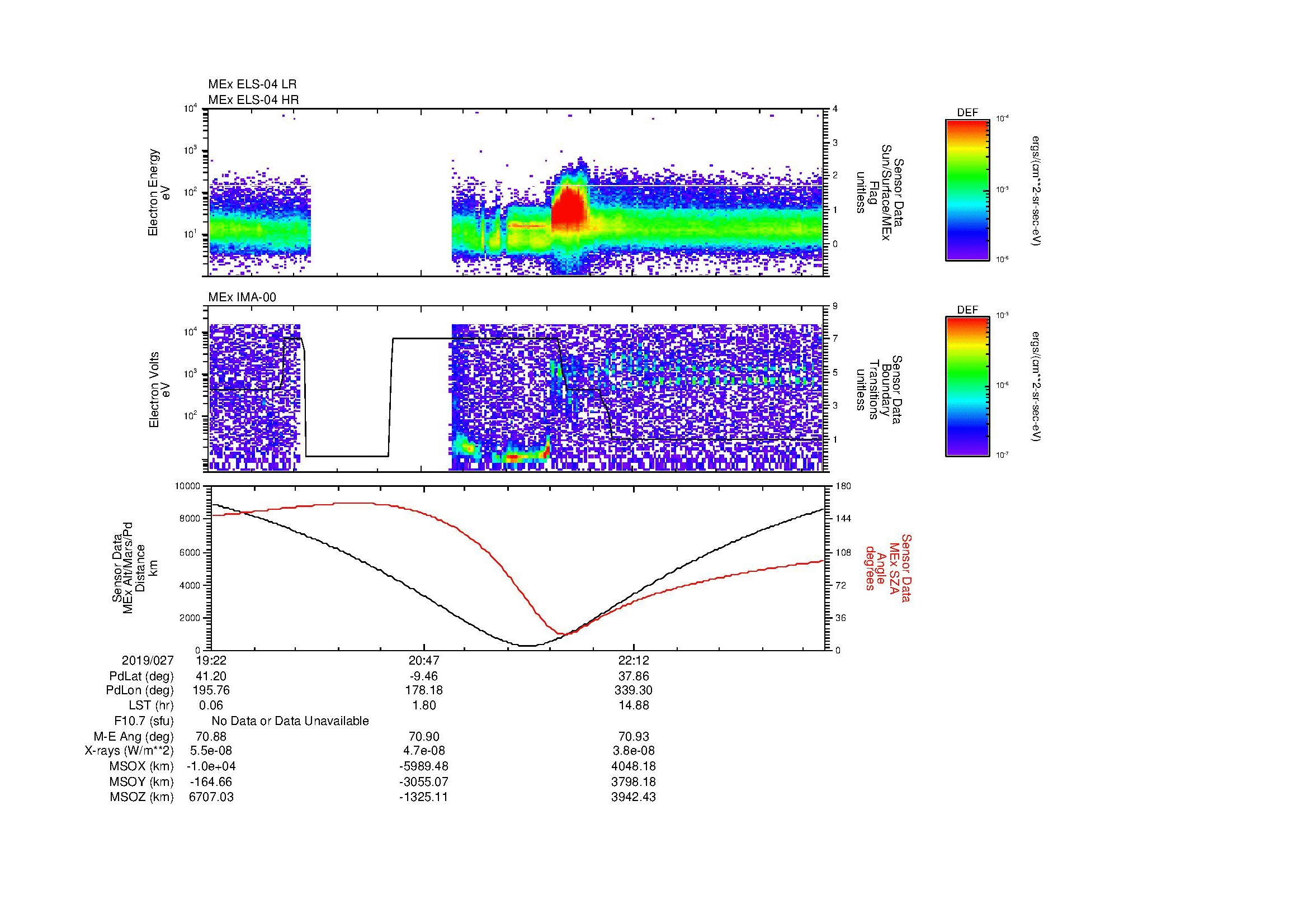 SurveyImages/MAVBS_MExion_2019027_1922_2019027_2330_B_Quicklook_ELS04_IMA00.gif