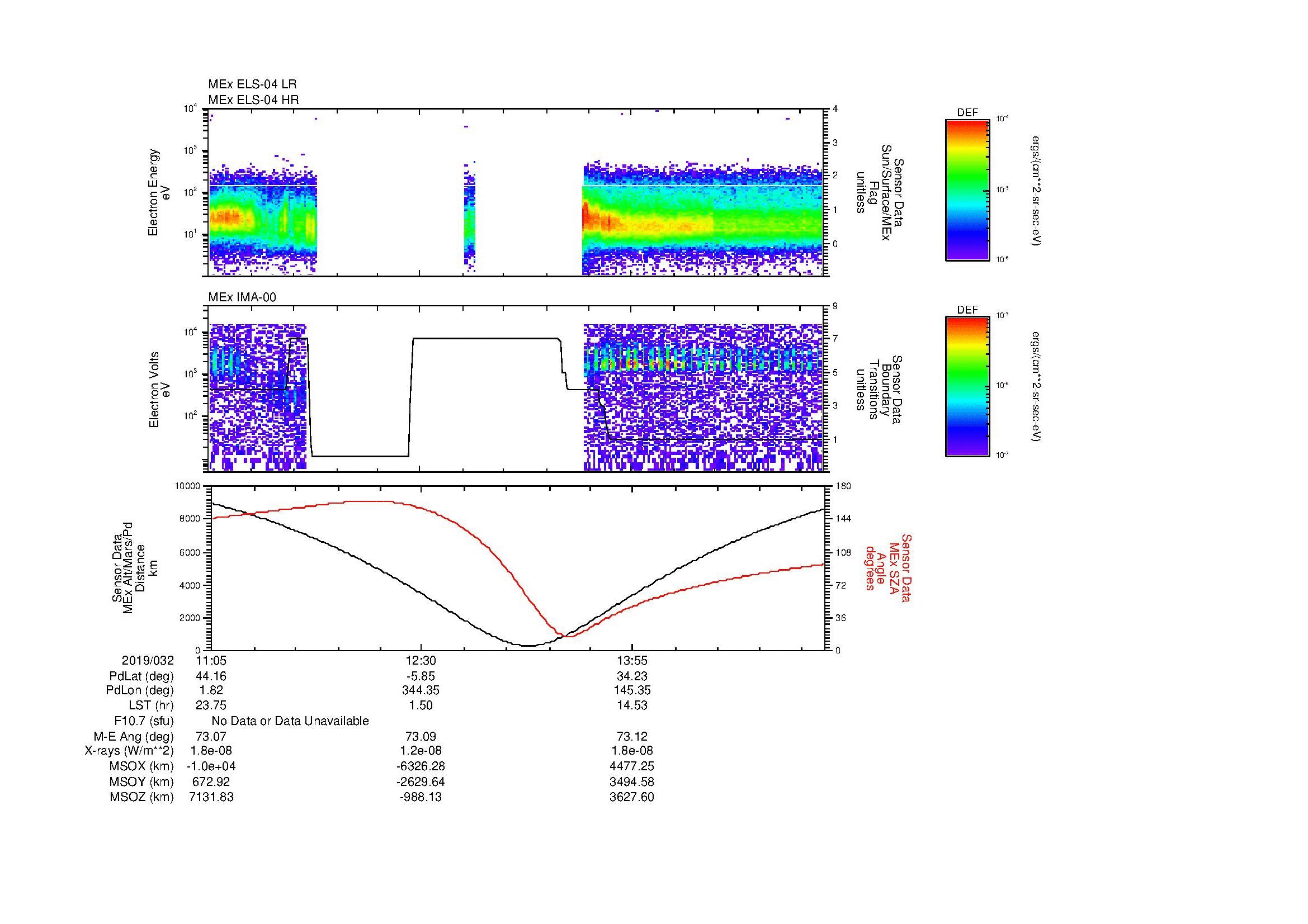 SurveyImages/MAVBS_MExion_2019032_1105_2019032_1514_B_Quicklook_ELS04_IMA00.gif