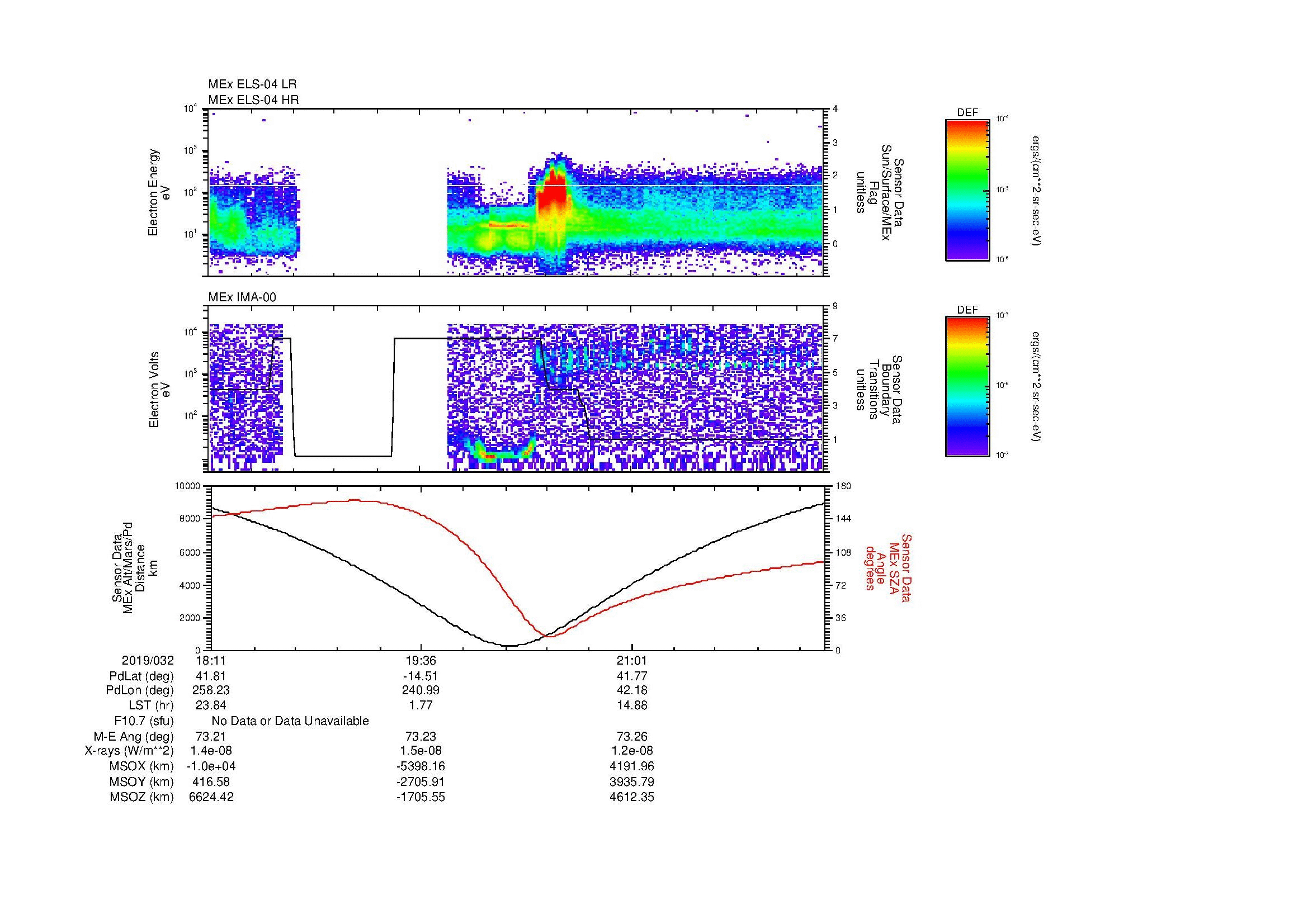 SurveyImages/MAVBS_MExion_2019032_1811_2019032_2221_B_Quicklook_ELS04_IMA00.gif