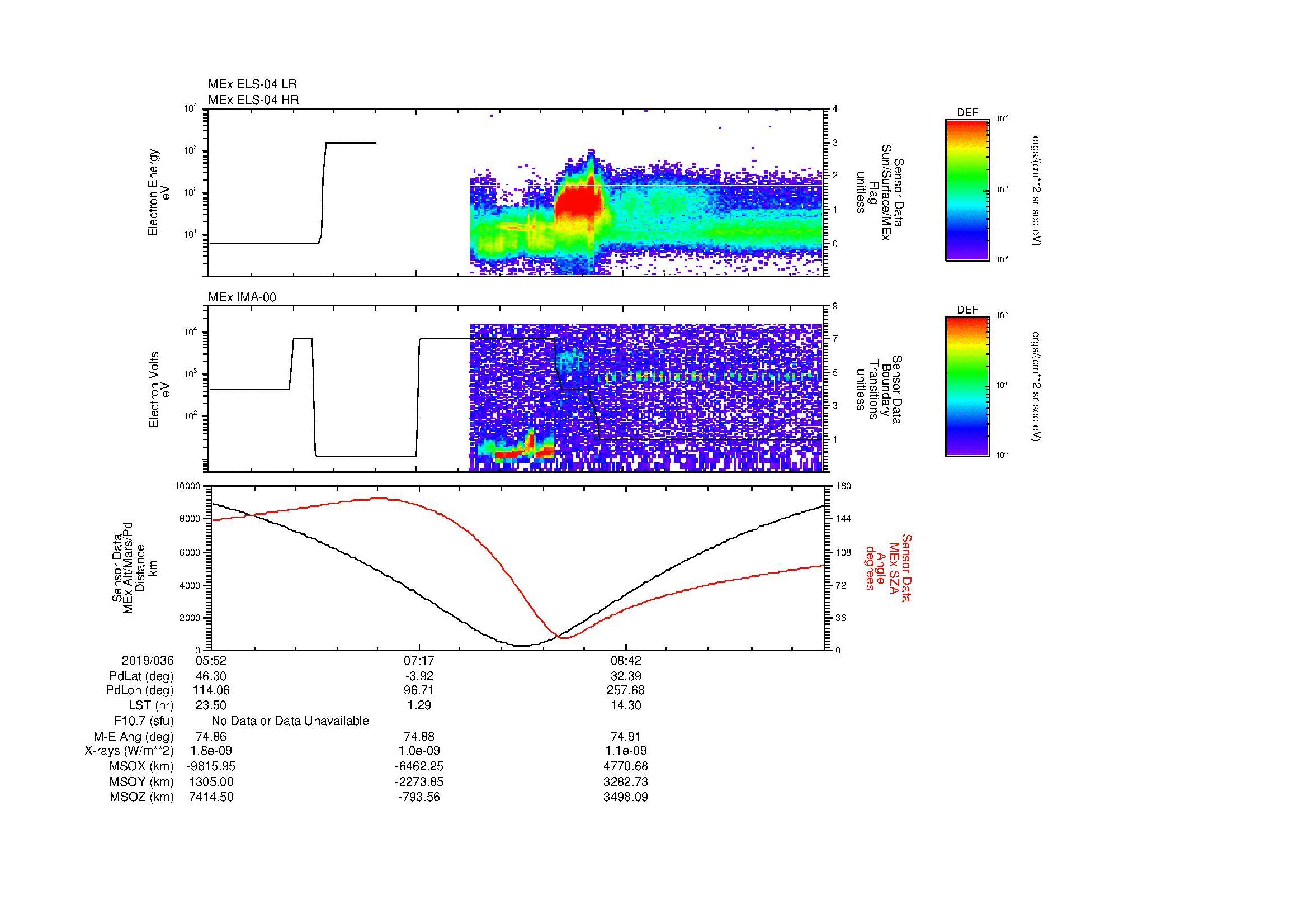 SurveyImages/MAVBS_MExion_2019036_0552_2019036_1005_B_Quicklook_ELS04_IMA00.gif