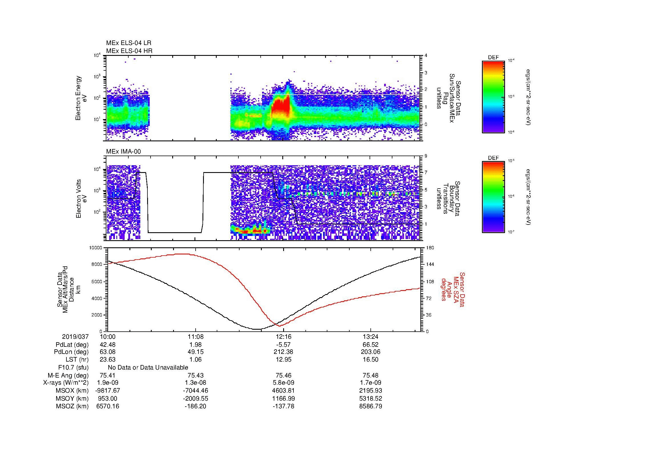 SurveyImages/MAVBS_MExion_2019037_1000_2019037_1404_B_Quicklook_ELS04_IMA00.gif