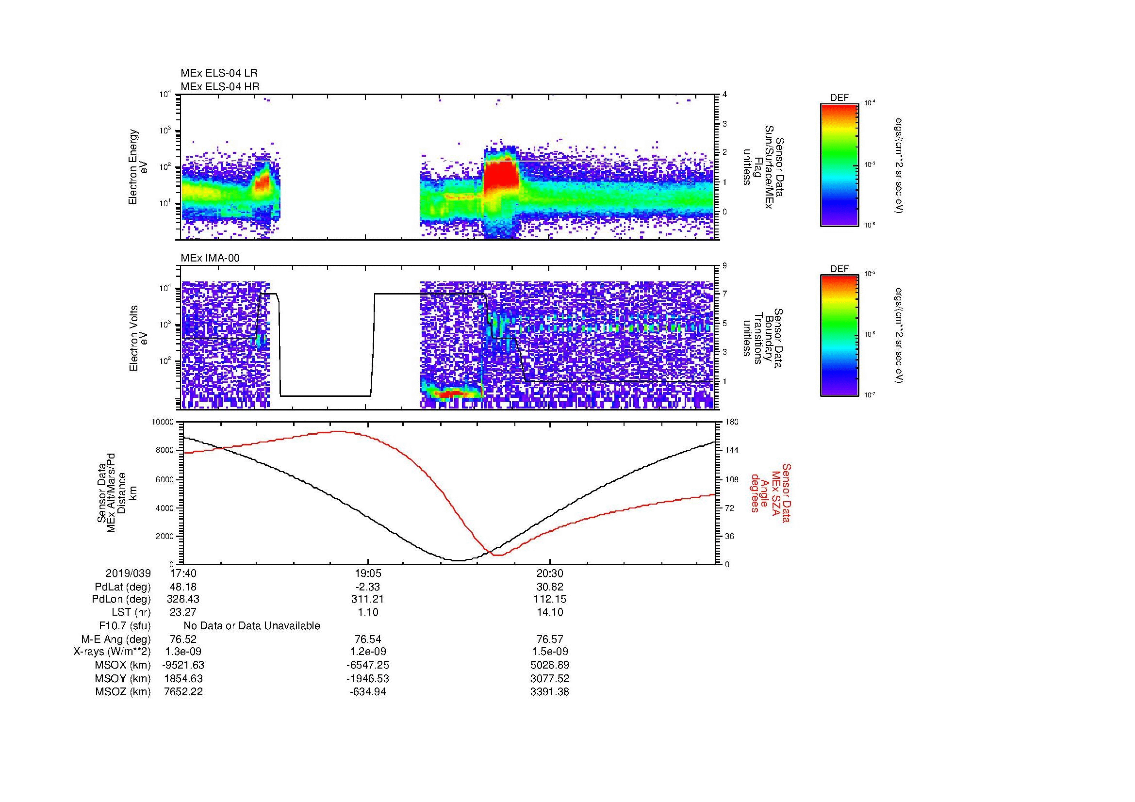 SurveyImages/MAVBS_MExion_2019039_1740_2019039_2148_B_Quicklook_ELS04_IMA00.gif
