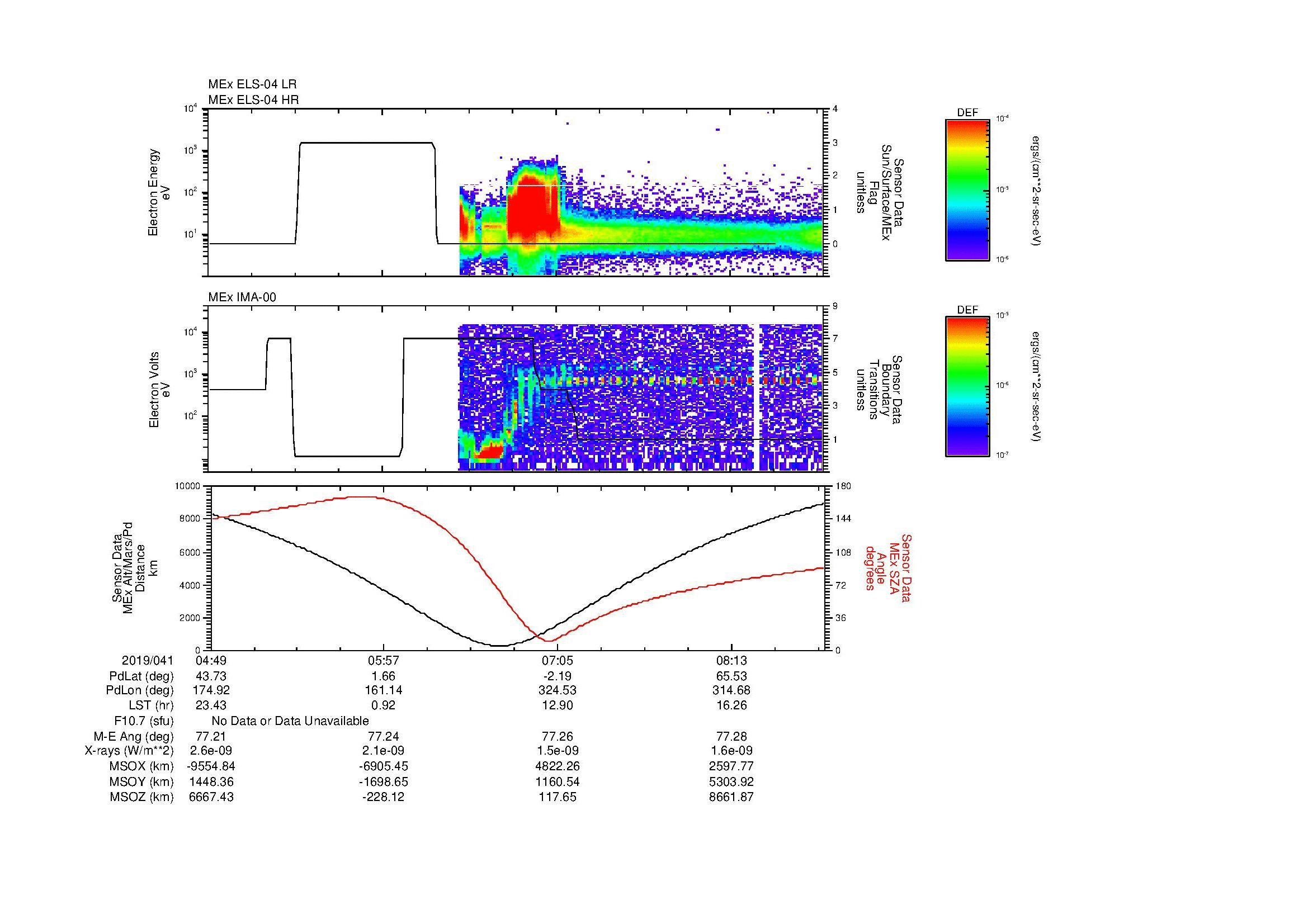SurveyImages/MAVBS_MExion_2019041_0449_2019041_0851_B_Quicklook_ELS04_IMA00.gif