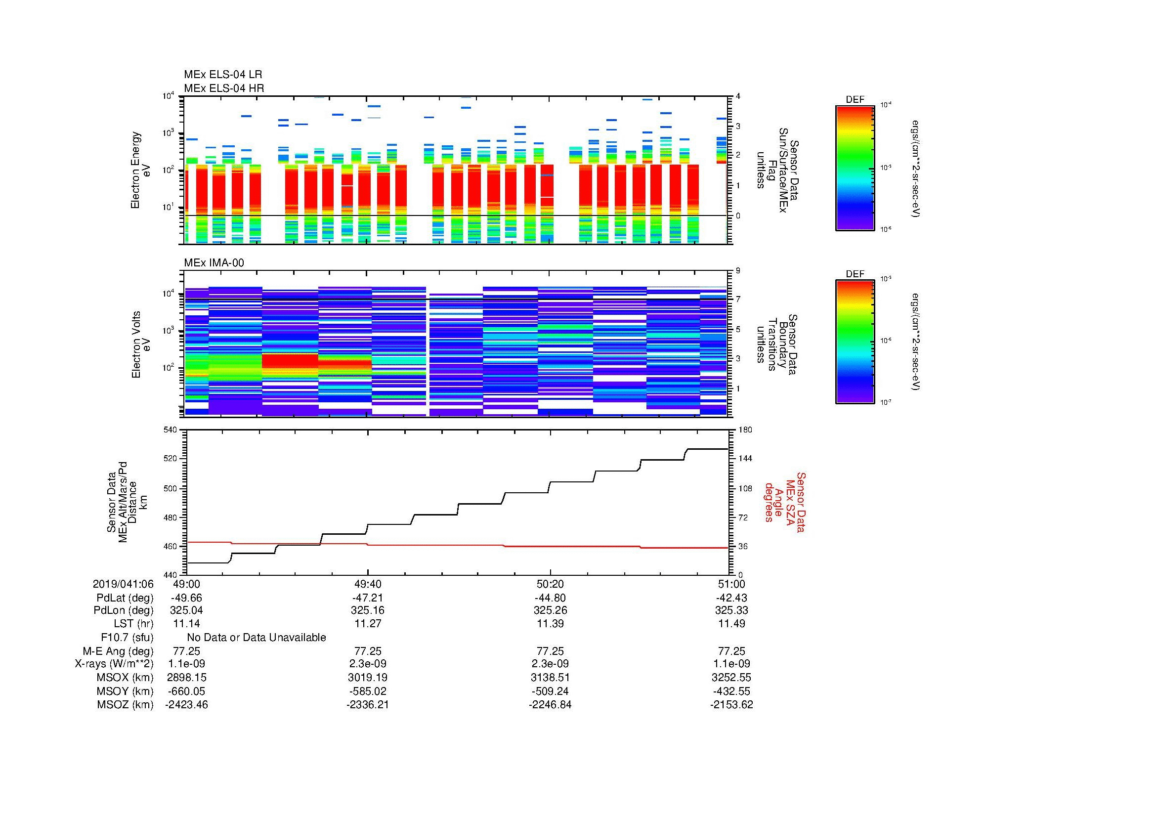 SurveyImages/MAVBS_MExion_2019041_0649_2019041_0651_C_Quicklook_ELS04_IMA00.gif