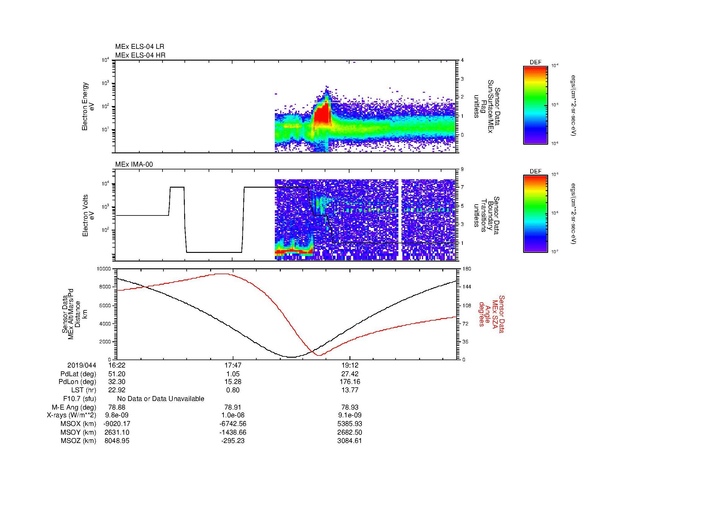 SurveyImages/MAVBS_MExion_2019044_1622_2019044_2032_B_Quicklook_ELS04_IMA00.gif
