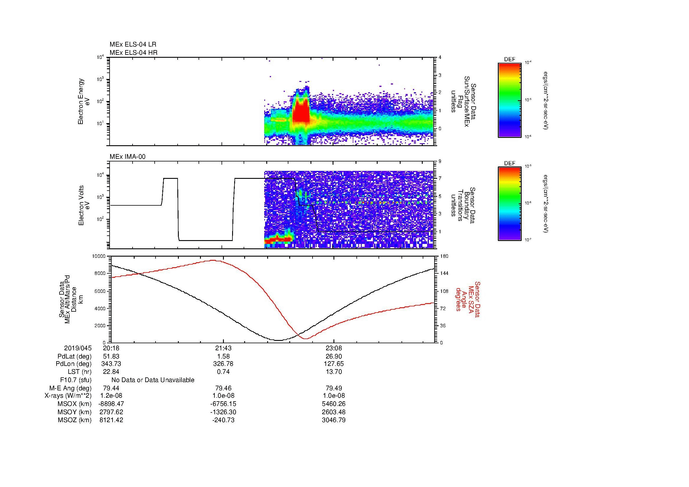 SurveyImages/MAVBS_MExion_2019045_2018_2019046_0026_B_Quicklook_ELS04_IMA00.gif
