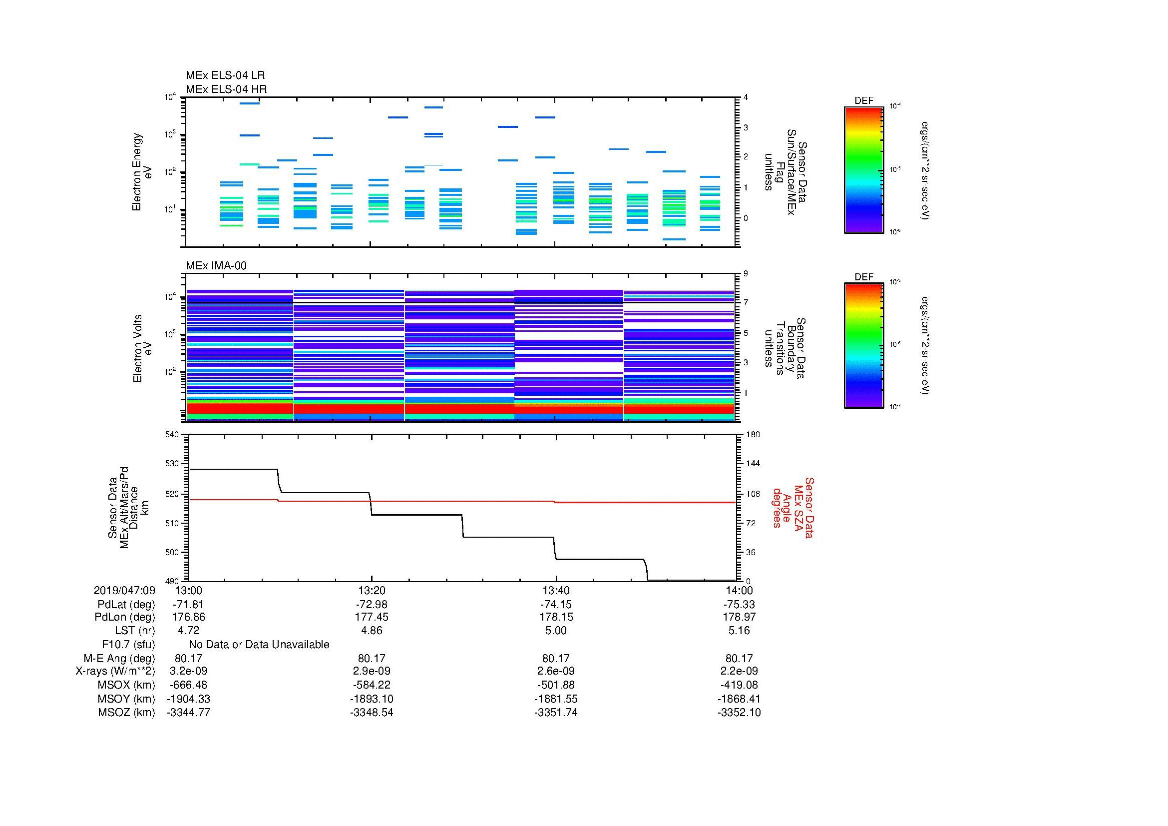 SurveyImages/MAVBS_MExion_2019047_0913_2019047_0914_C_Quicklook_ELS04_IMA00.gif