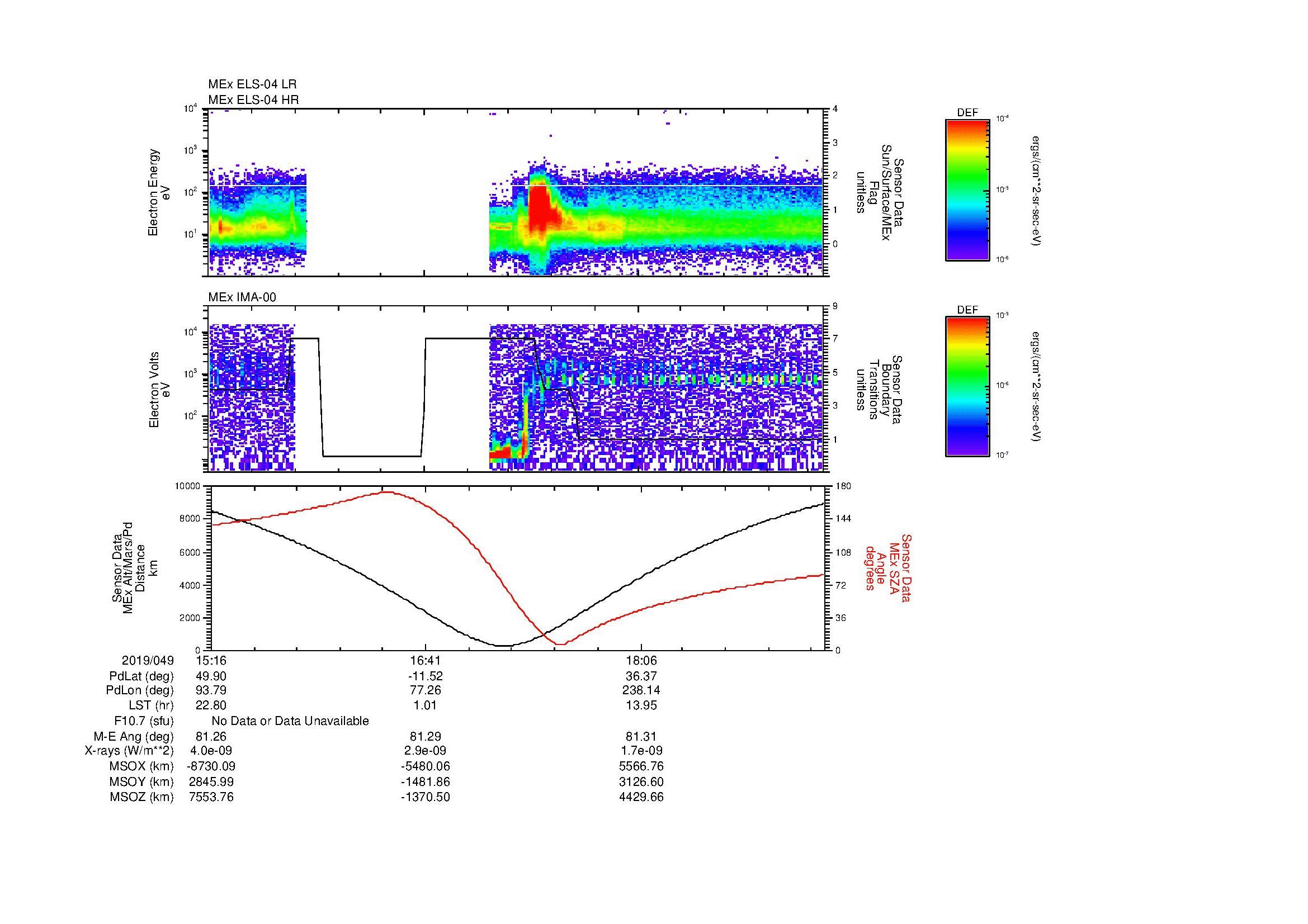 SurveyImages/MAVBS_MExion_2019049_1516_2019049_1921_B_Quicklook_ELS04_IMA00.gif