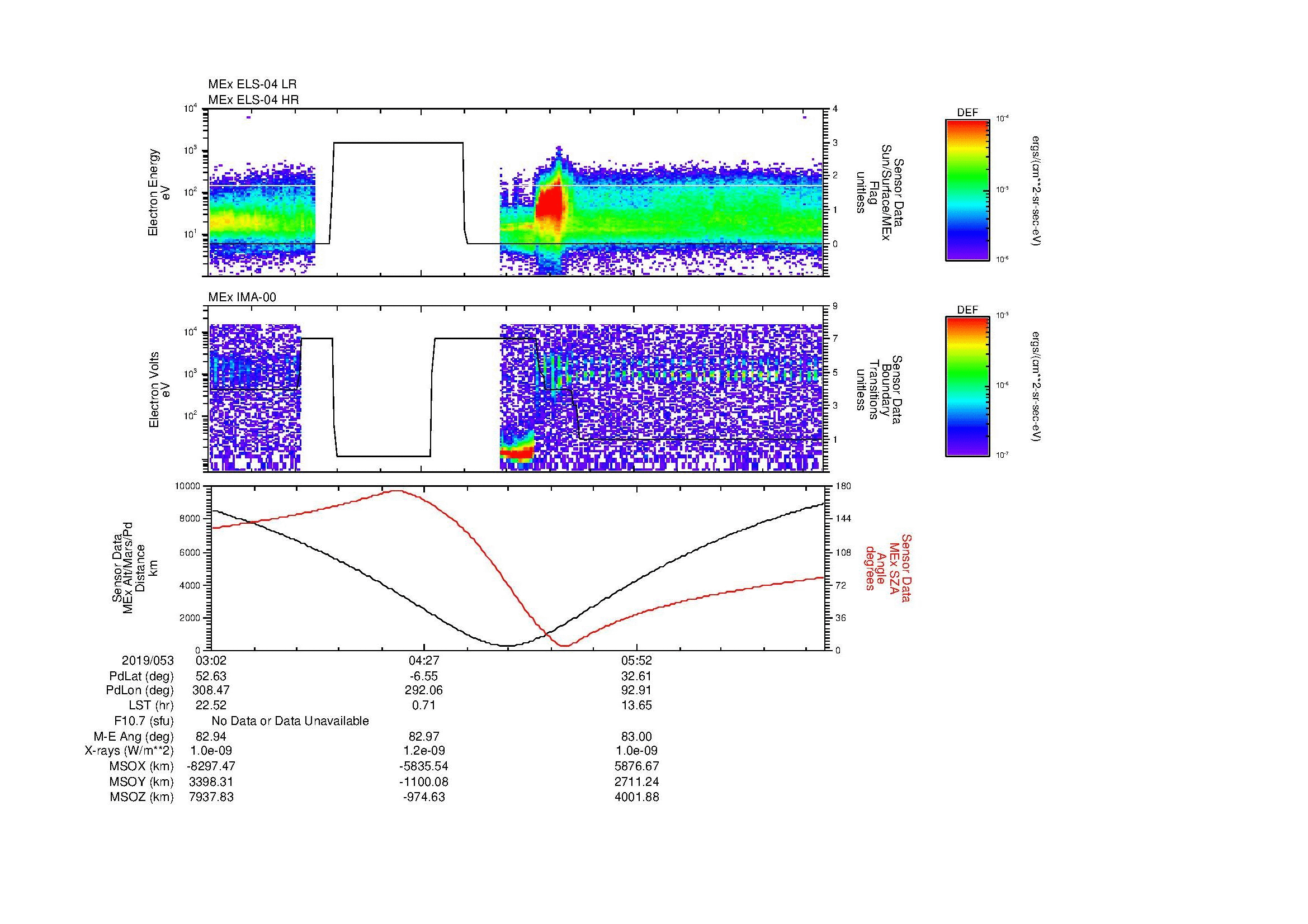 SurveyImages/MAVBS_MExion_2019053_0302_2019053_0709_B_Quicklook_ELS04_IMA00.gif