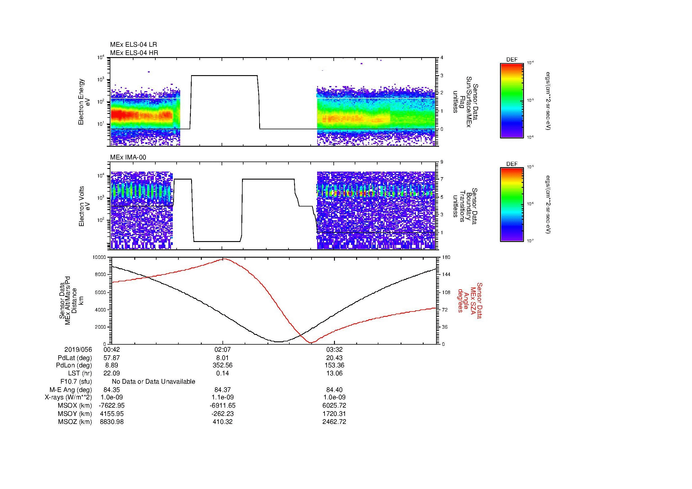 SurveyImages/MAVBS_MExion_2019056_0042_2019056_0452_B_Quicklook_ELS04_IMA00.gif