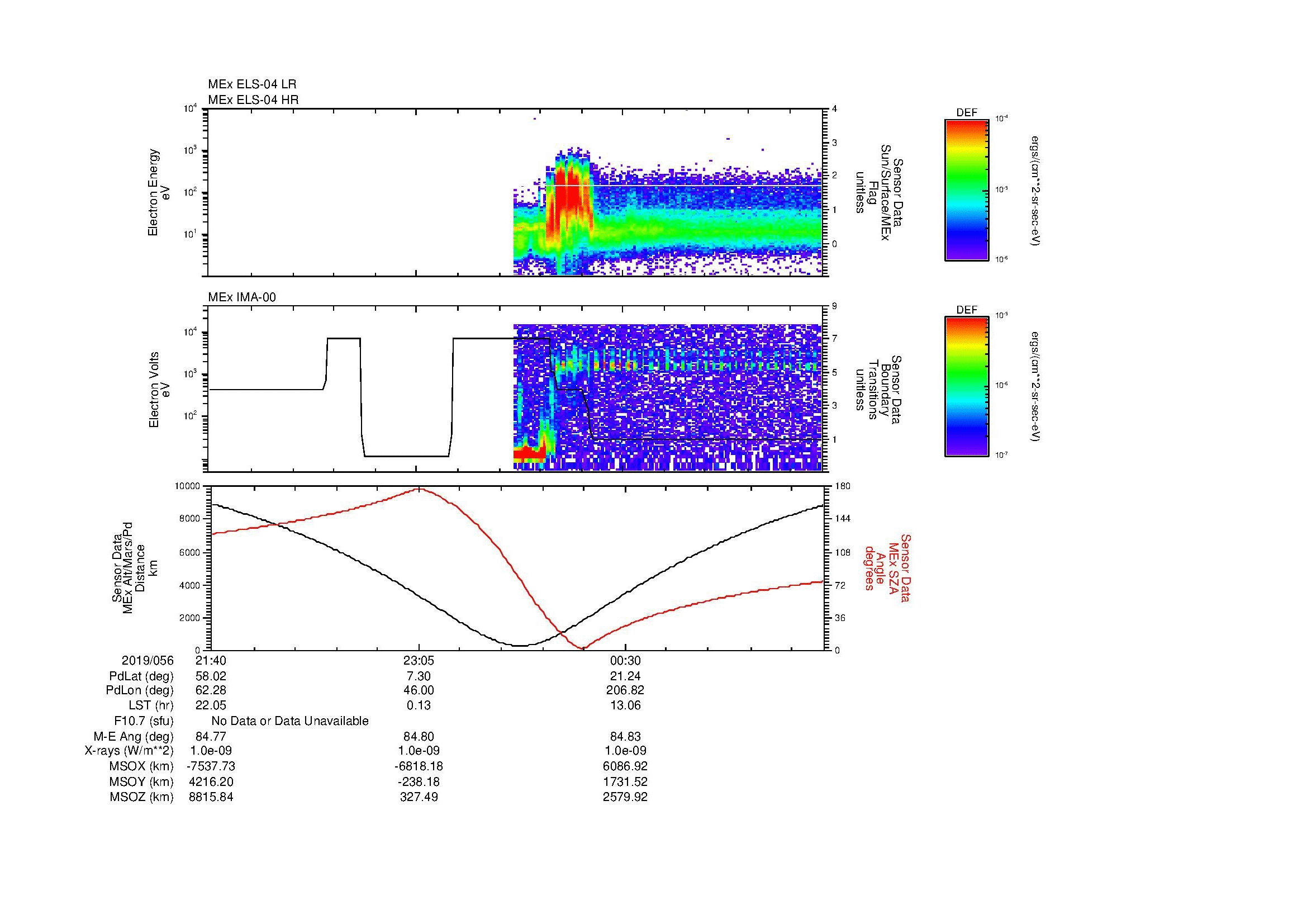 SurveyImages/MAVBS_MExion_2019056_2140_2019057_0153_B_Quicklook_ELS04_IMA00.gif