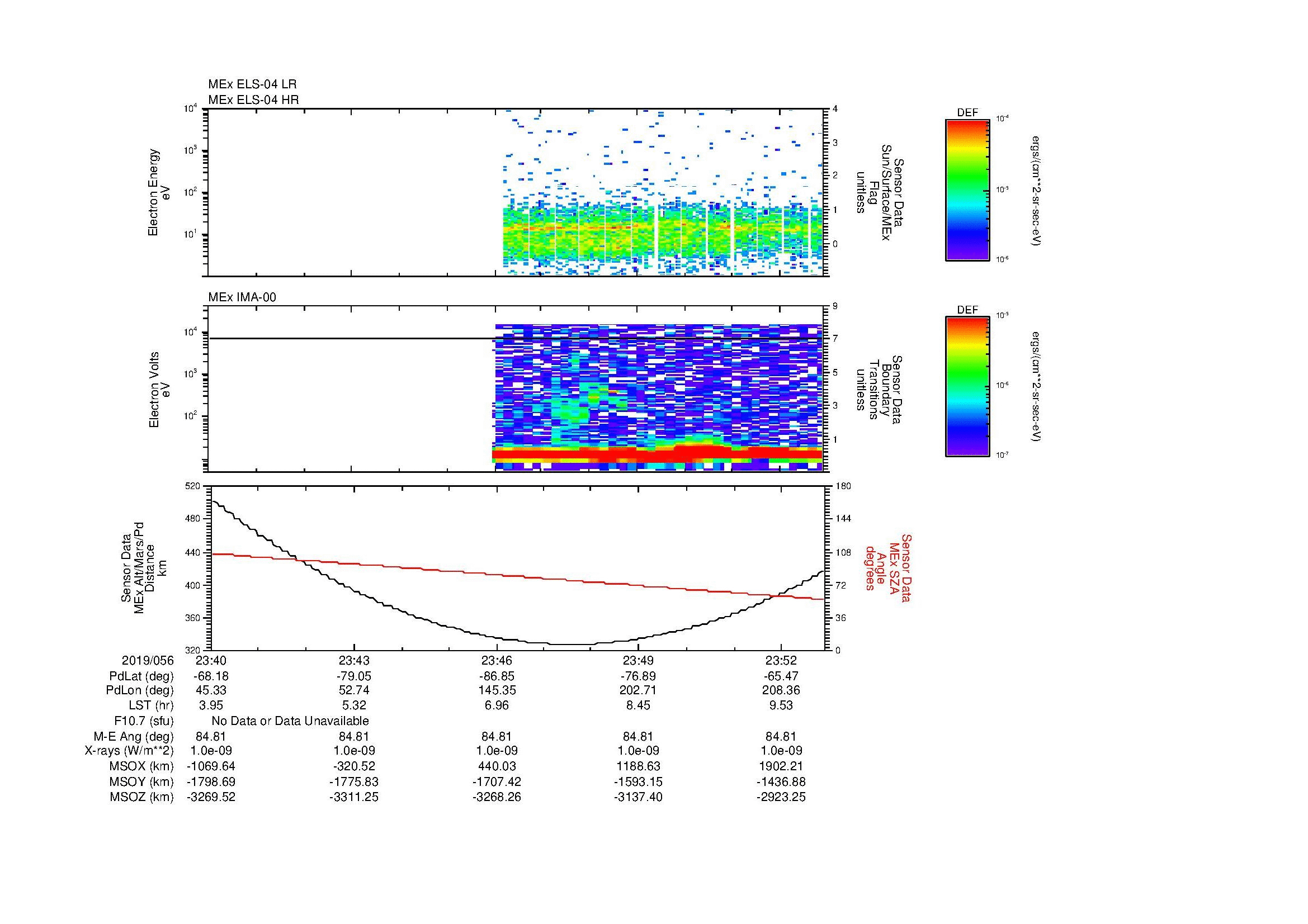 SurveyImages/MAVBS_MExion_2019056_2340_2019056_2353_C_Quicklook_ELS04_IMA00.gif