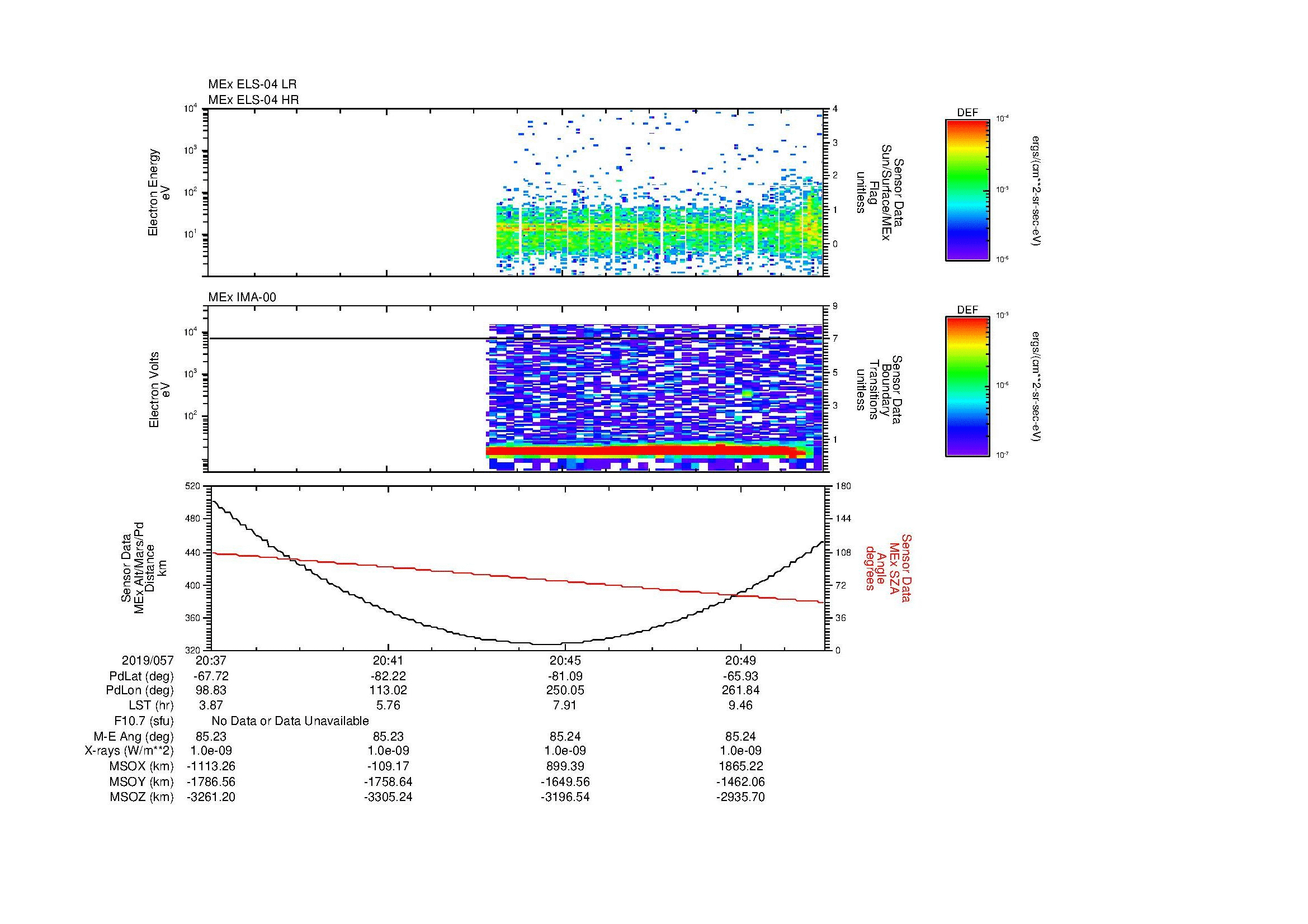 SurveyImages/MAVBS_MExion_2019057_2037_2019057_2051_C_Quicklook_ELS04_IMA00.gif