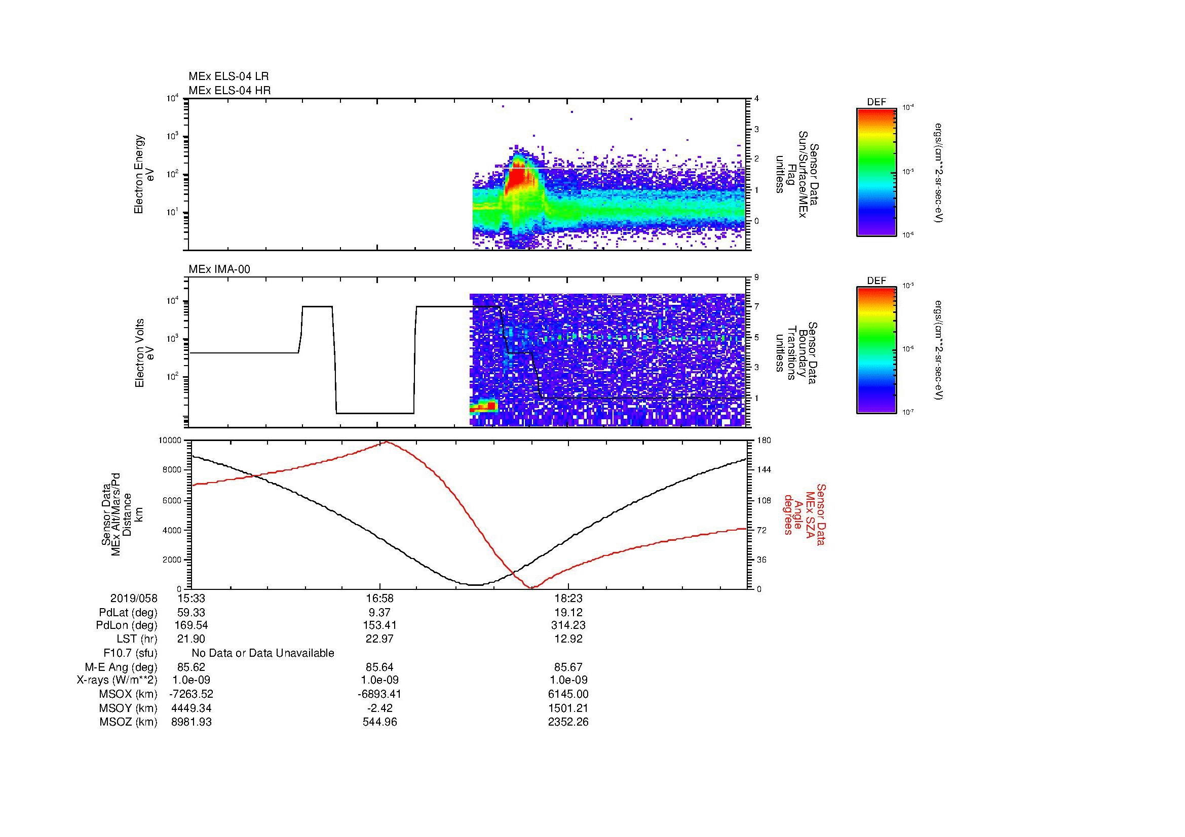 SurveyImages/MAVBS_MExion_2019058_1533_2019058_1945_B_Quicklook_ELS04_IMA00.gif