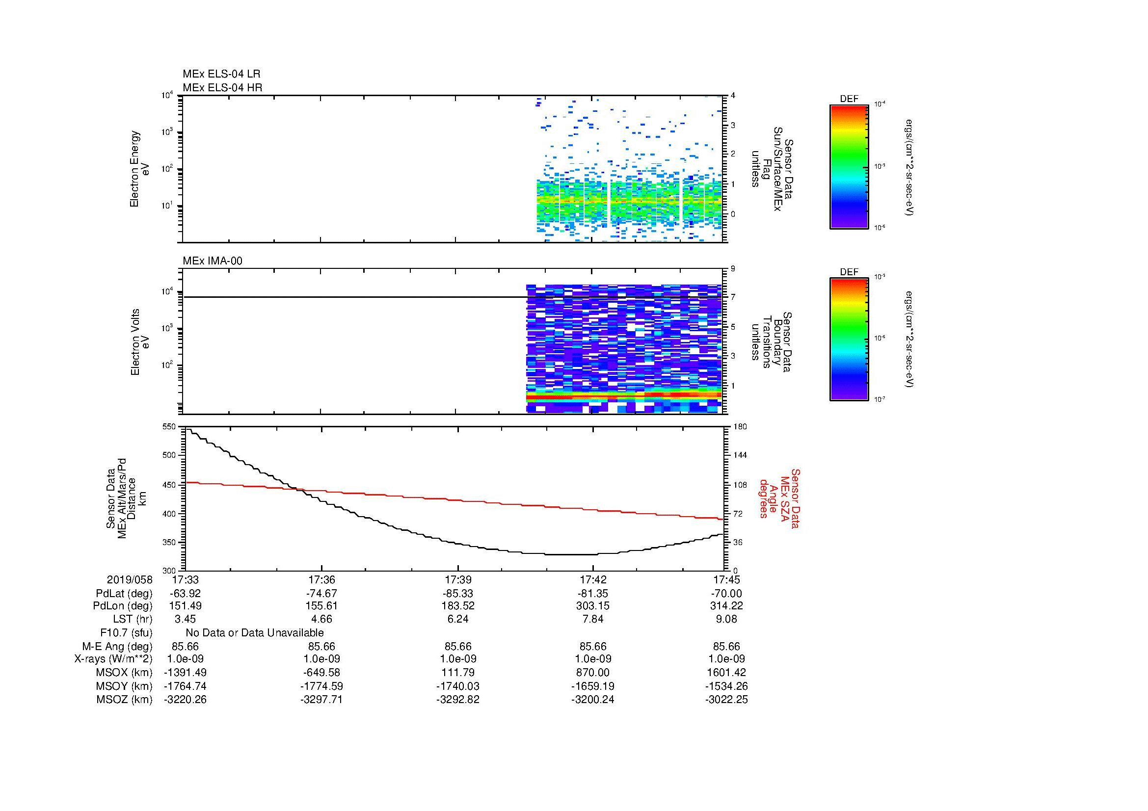 SurveyImages/MAVBS_MExion_2019058_1733_2019058_1745_C_Quicklook_ELS04_IMA00.gif