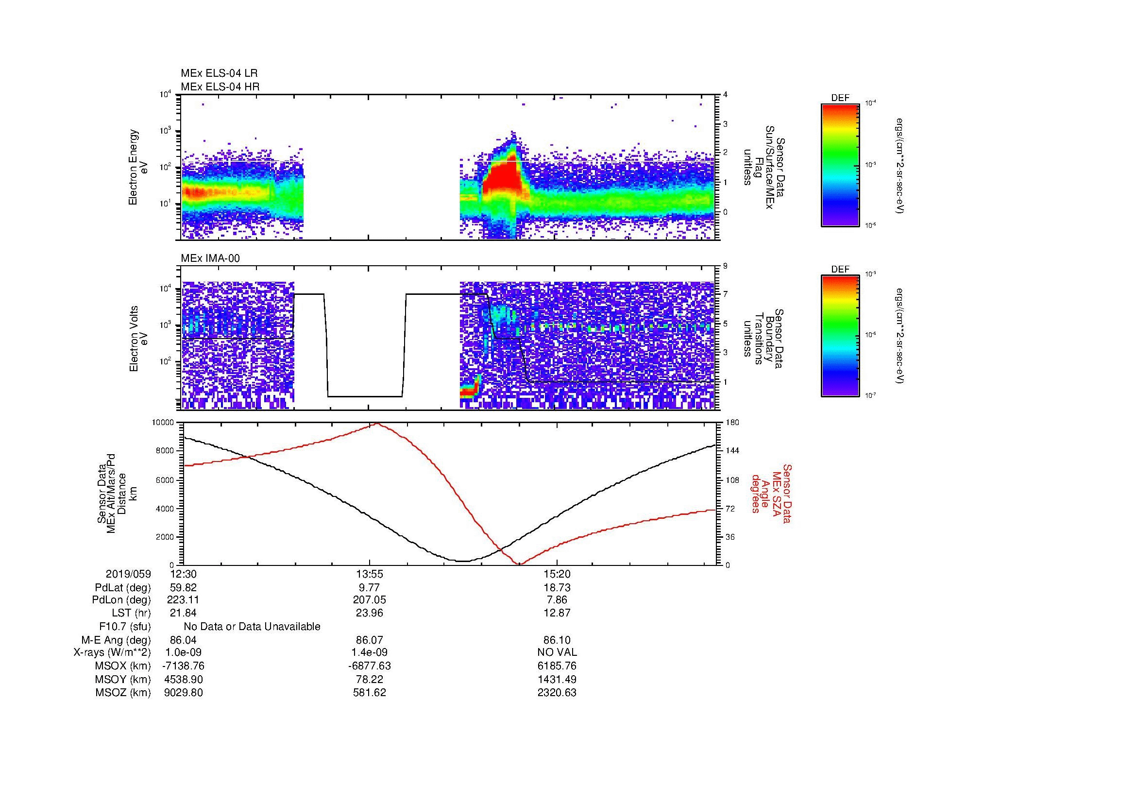SurveyImages/MAVBS_MExion_2019059_1230_2019059_1635_B_Quicklook_ELS04_IMA00.gif