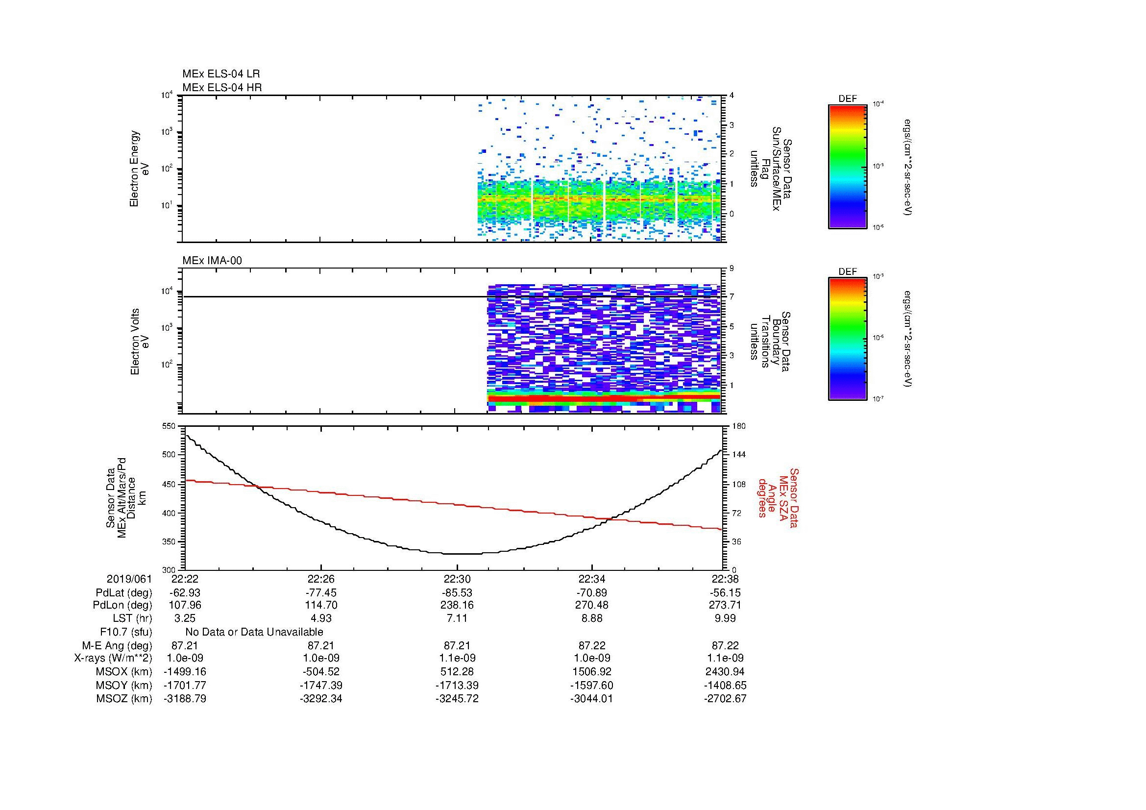 SurveyImages/MAVBS_MExion_2019061_2222_2019061_2238_C_Quicklook_ELS04_IMA00.gif