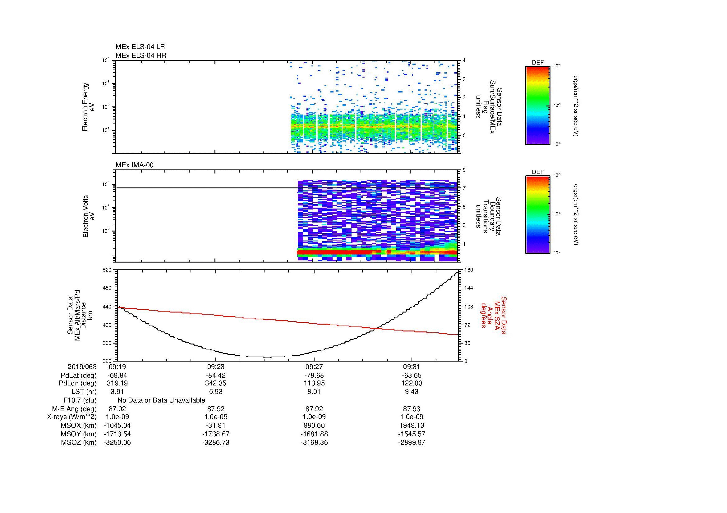 SurveyImages/MAVBS_MExion_2019063_0919_2019063_0933_C_Quicklook_ELS04_IMA00.gif