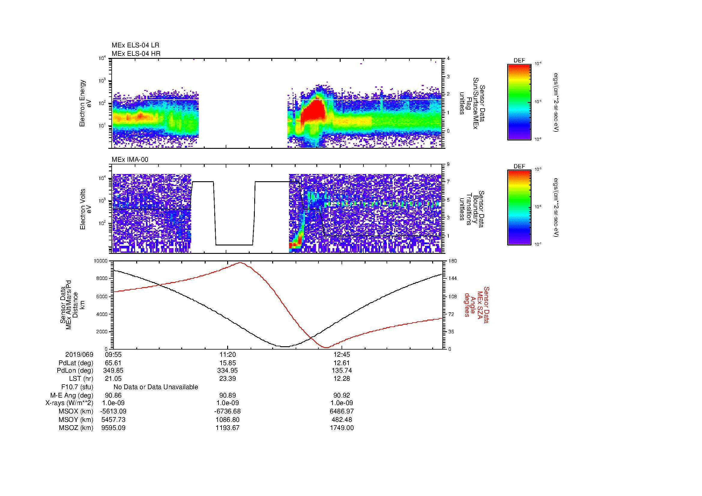 SurveyImages/MAVBS_MExion_2019069_0955_2019069_1402_B_Quicklook_ELS04_IMA00.gif