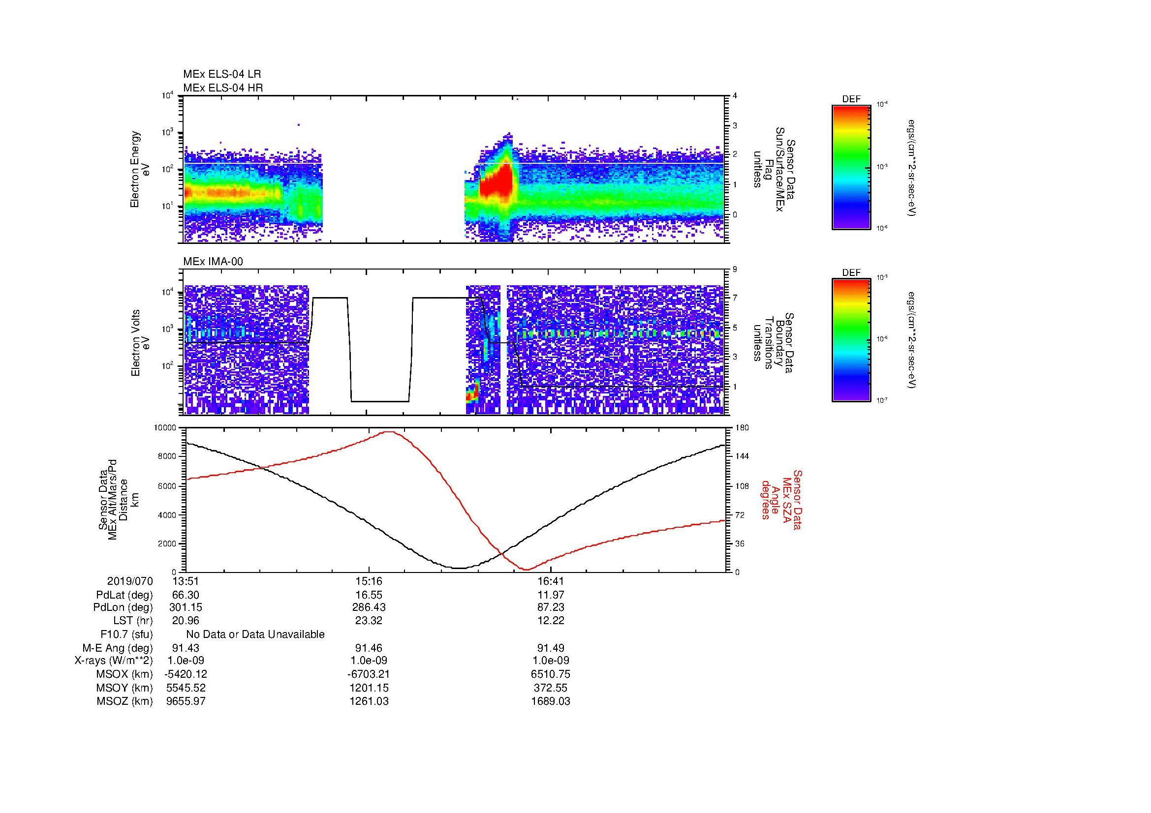 SurveyImages/MAVBS_MExion_2019070_1351_2019070_1805_B_Quicklook_ELS04_IMA00.gif
