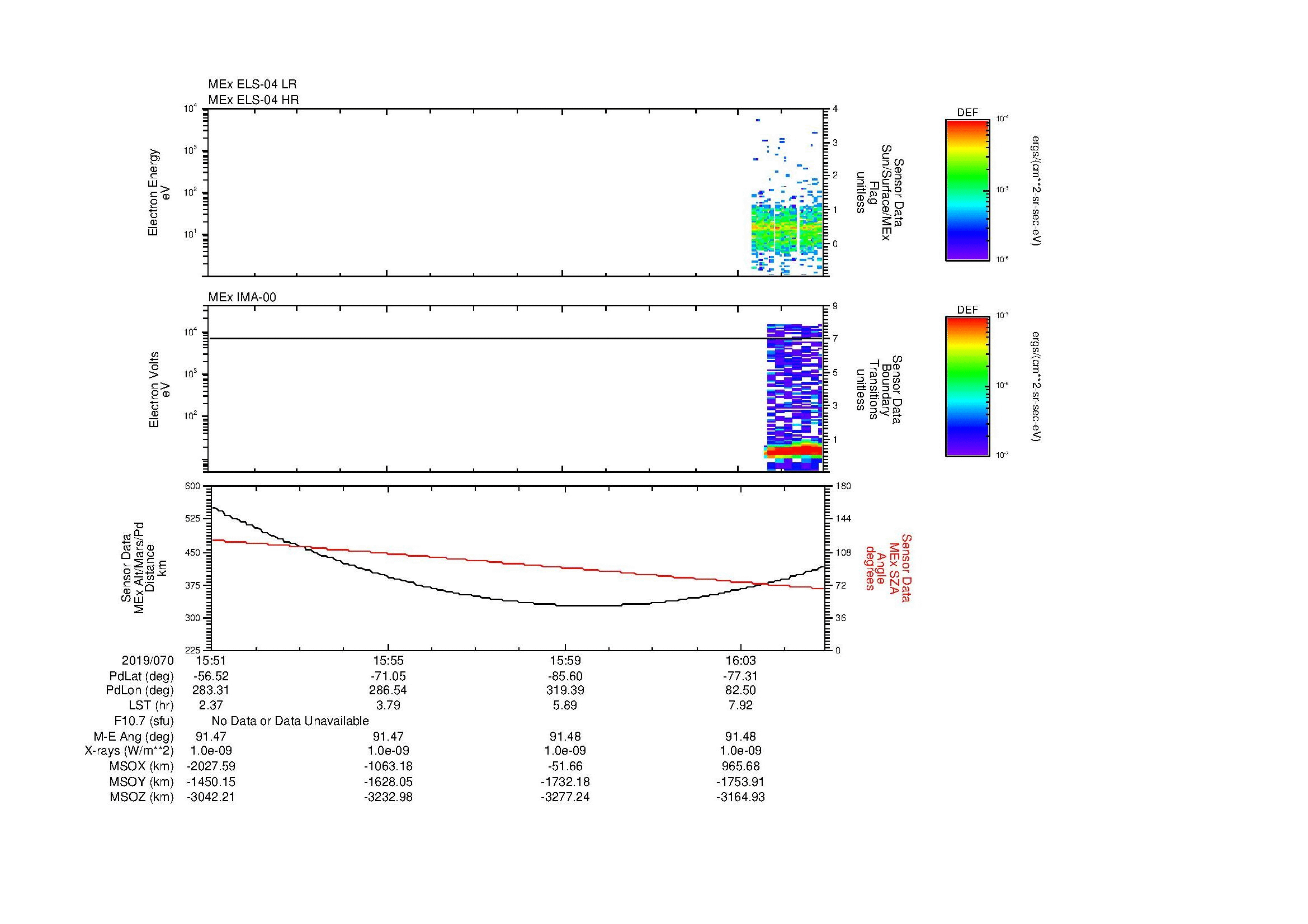 SurveyImages/MAVBS_MExion_2019070_1551_2019070_1605_C_Quicklook_ELS04_IMA00.gif