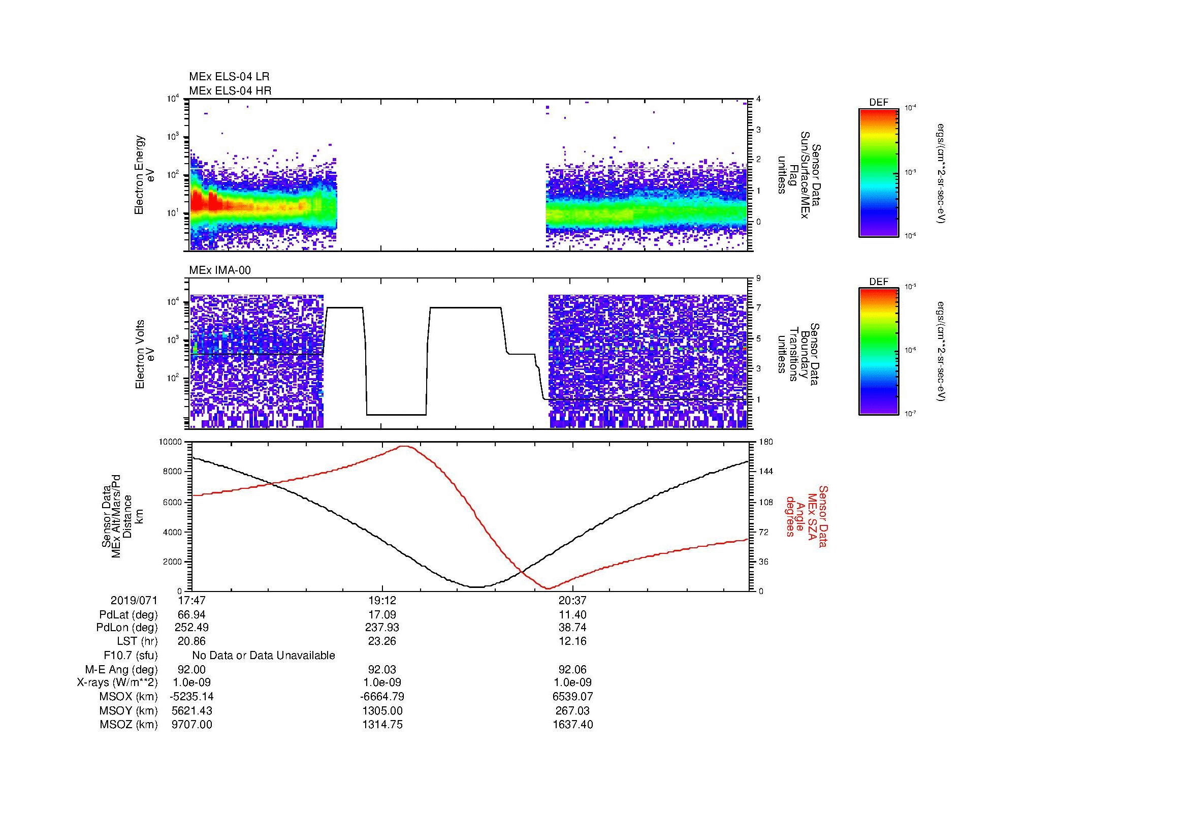 SurveyImages/MAVBS_MExion_2019071_1747_2019071_2158_B_Quicklook_ELS04_IMA00.gif