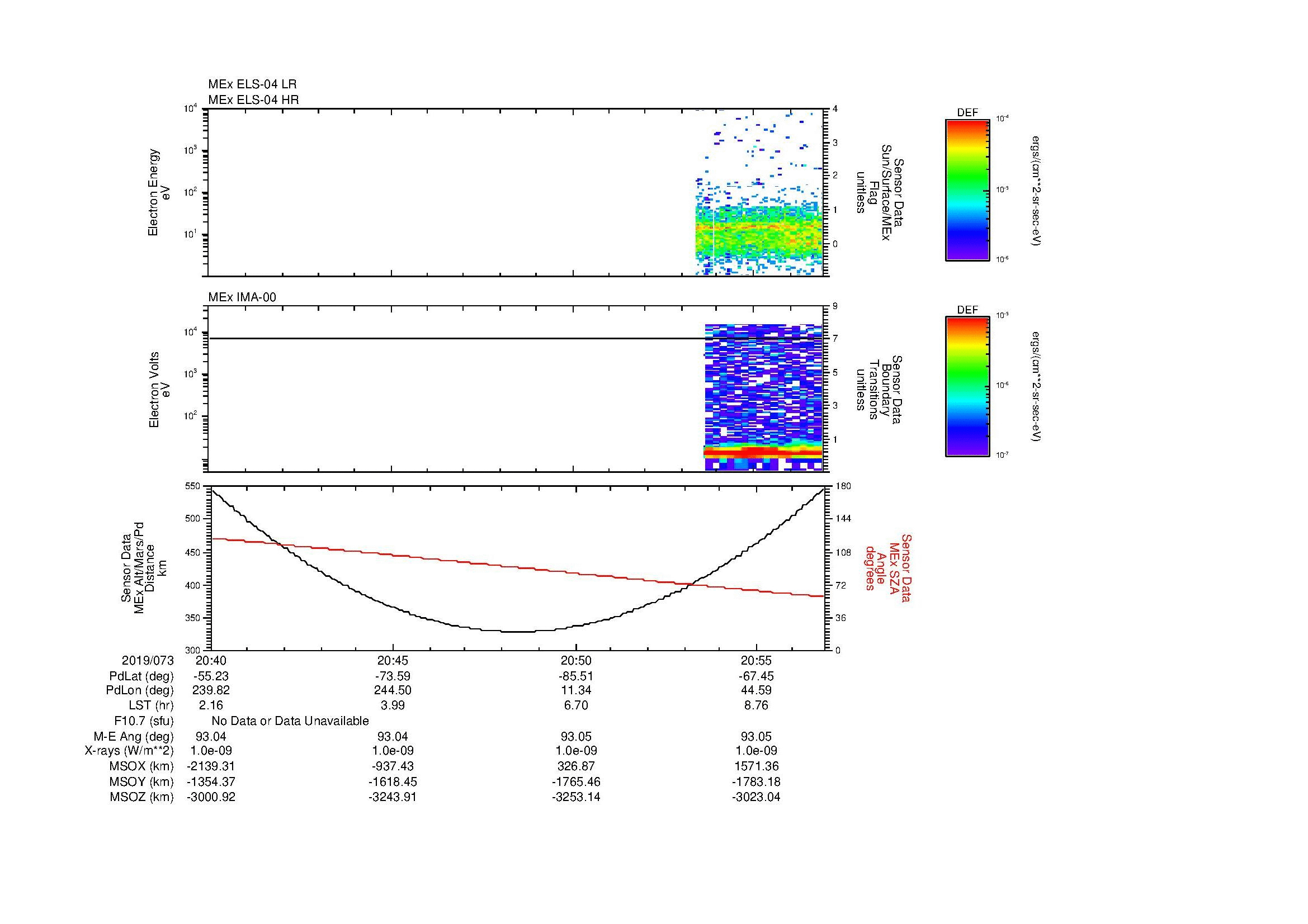SurveyImages/MAVBS_MExion_2019073_2040_2019073_2057_C_Quicklook_ELS04_IMA00.gif