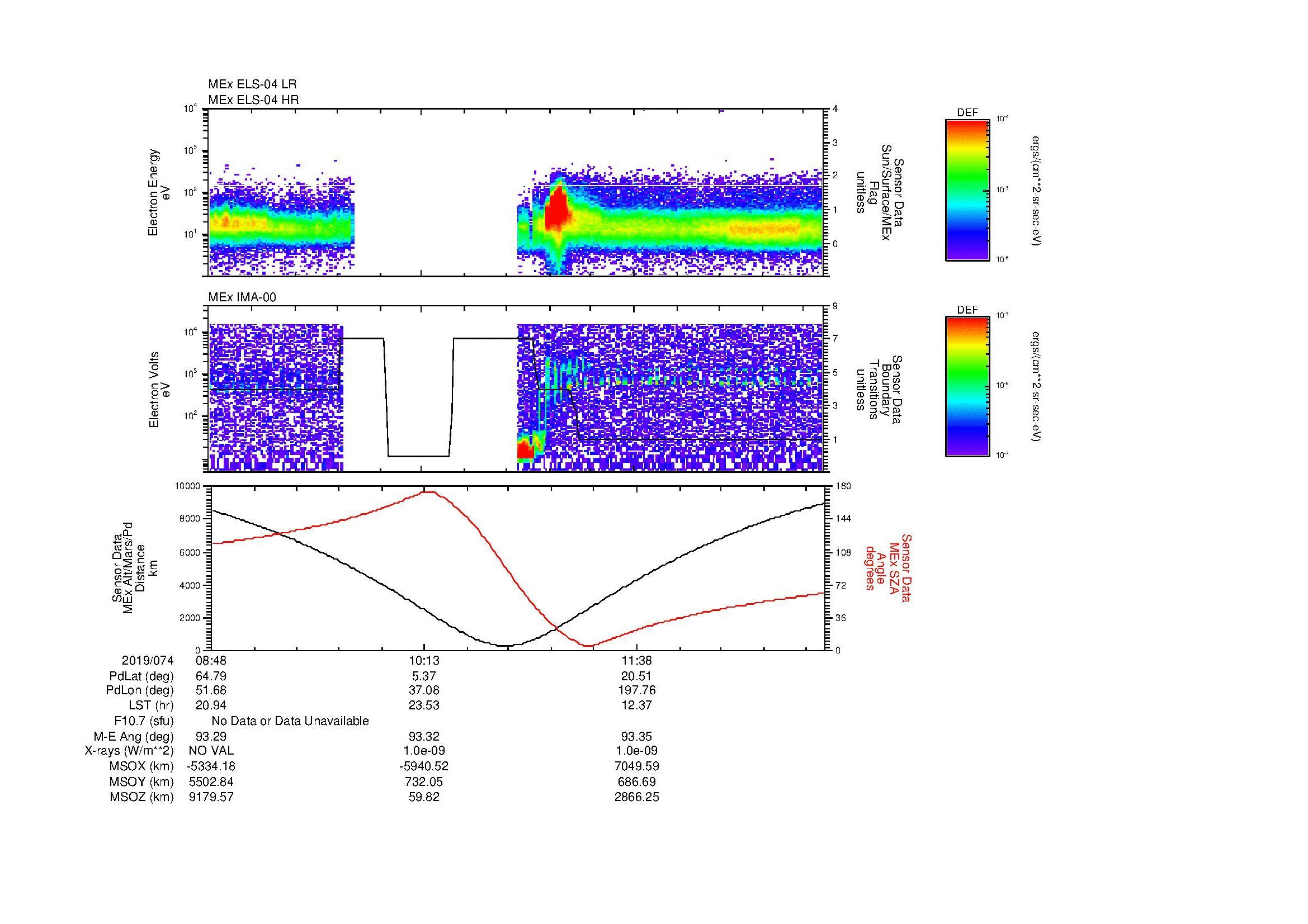 SurveyImages/MAVBS_MExion_2019074_0848_2019074_1255_B_Quicklook_ELS04_IMA00.gif
